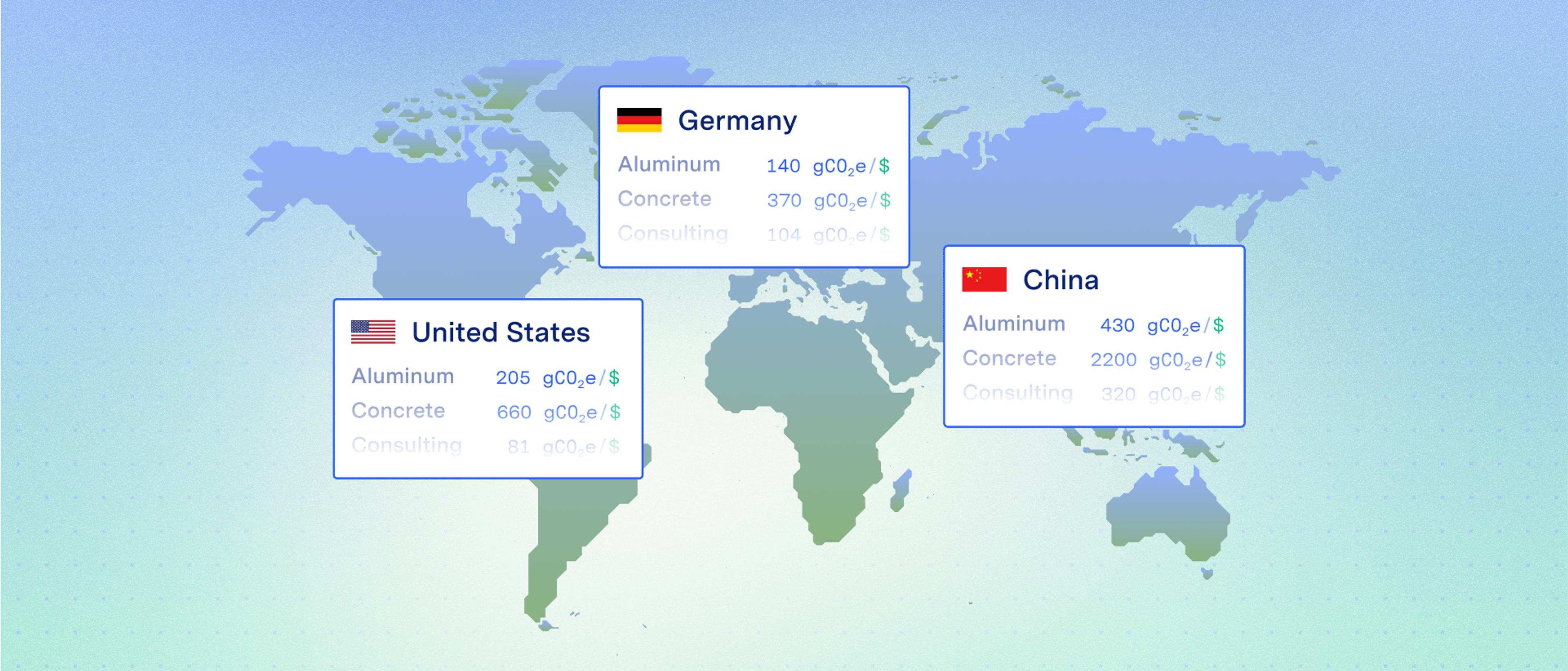 map of the world with emissions factors by region