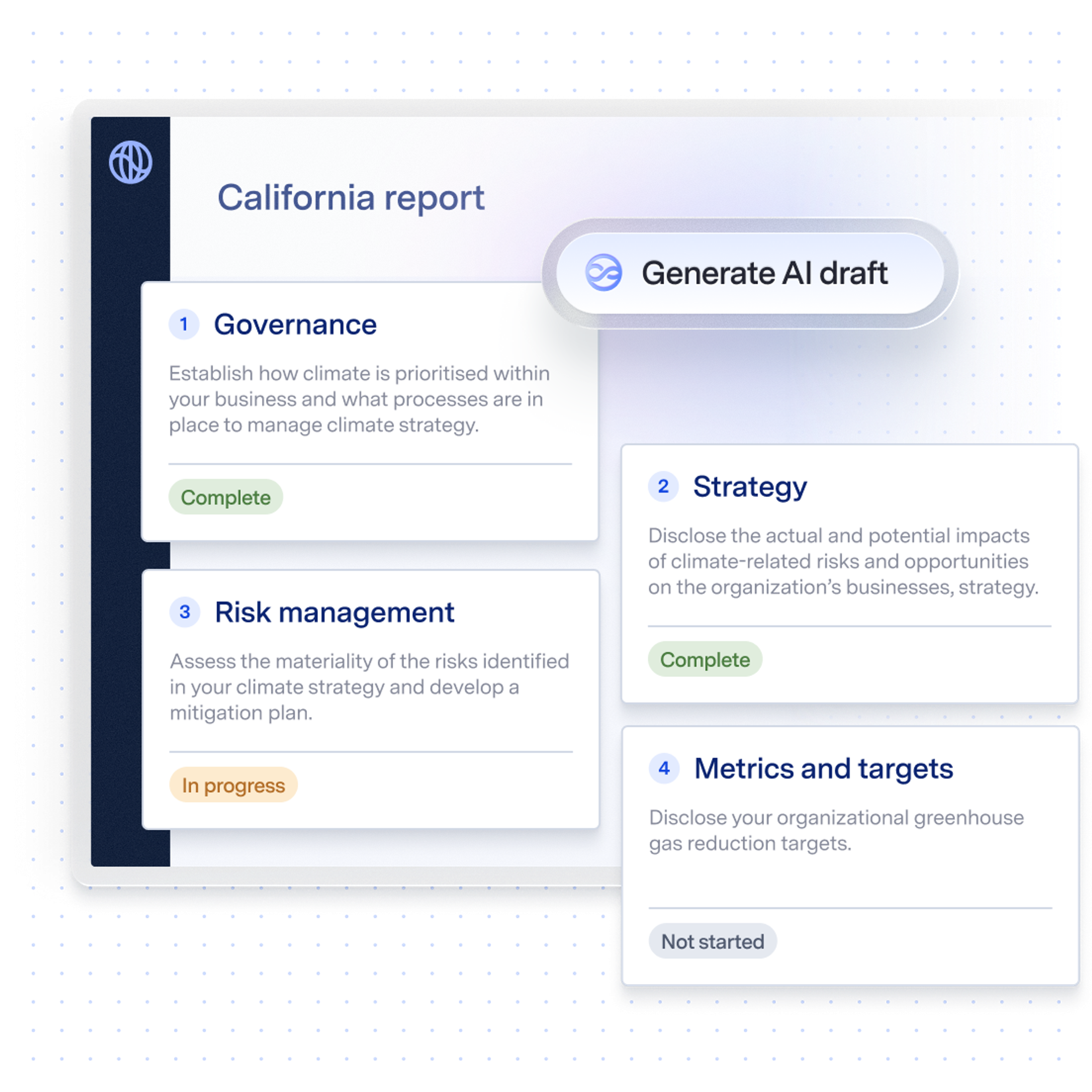 California report illustration with governance, strategy, risk management and metrics