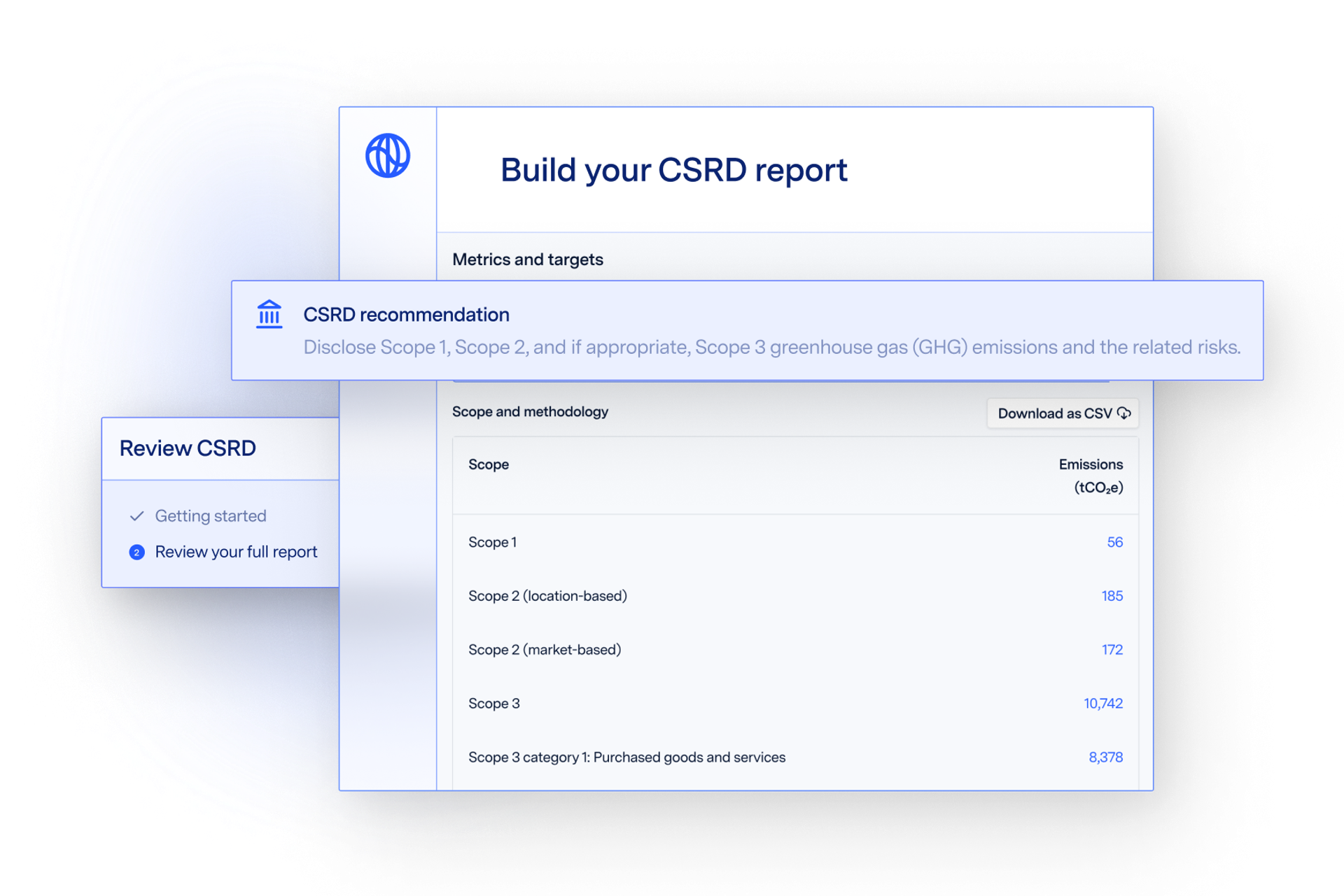 CSRD Reporting: Everything you need to know to prepare for the CSRD ...