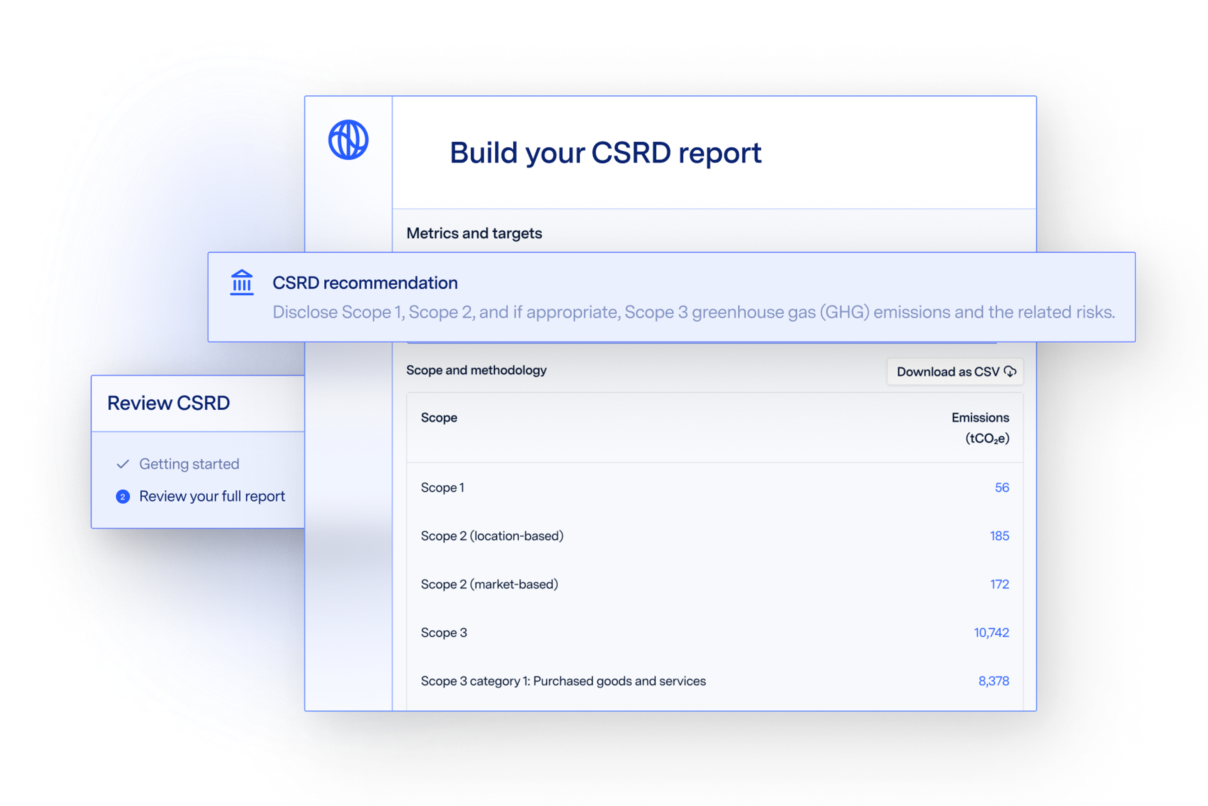How to build a CSRD report