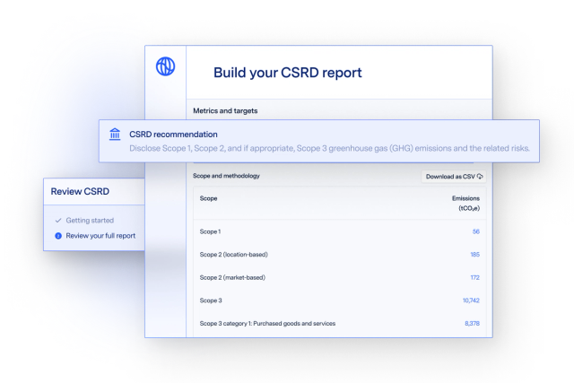 CSRD Reporting: Everything you need to know to prepare for the CSRD ...