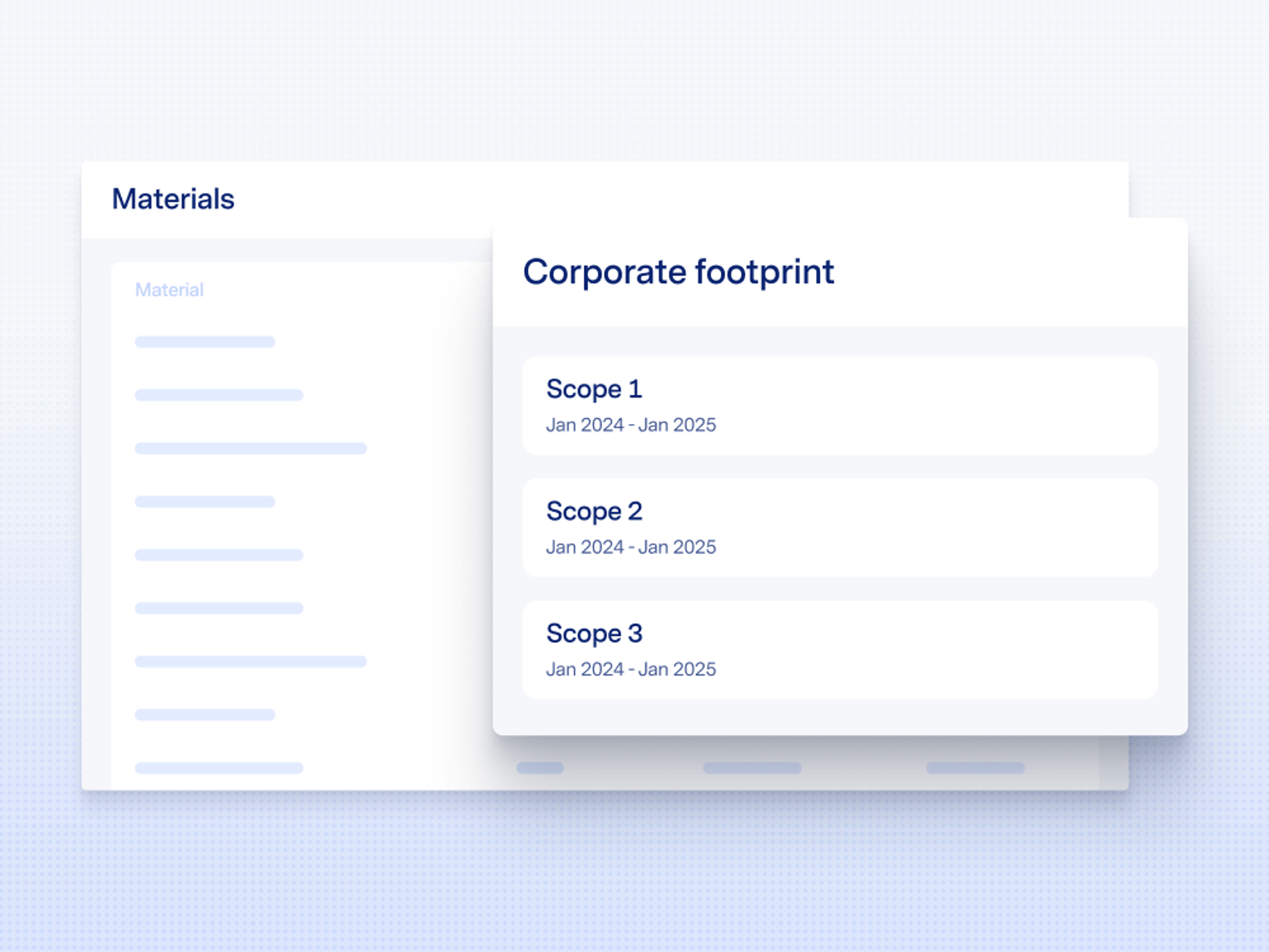 Emissions difference between materials