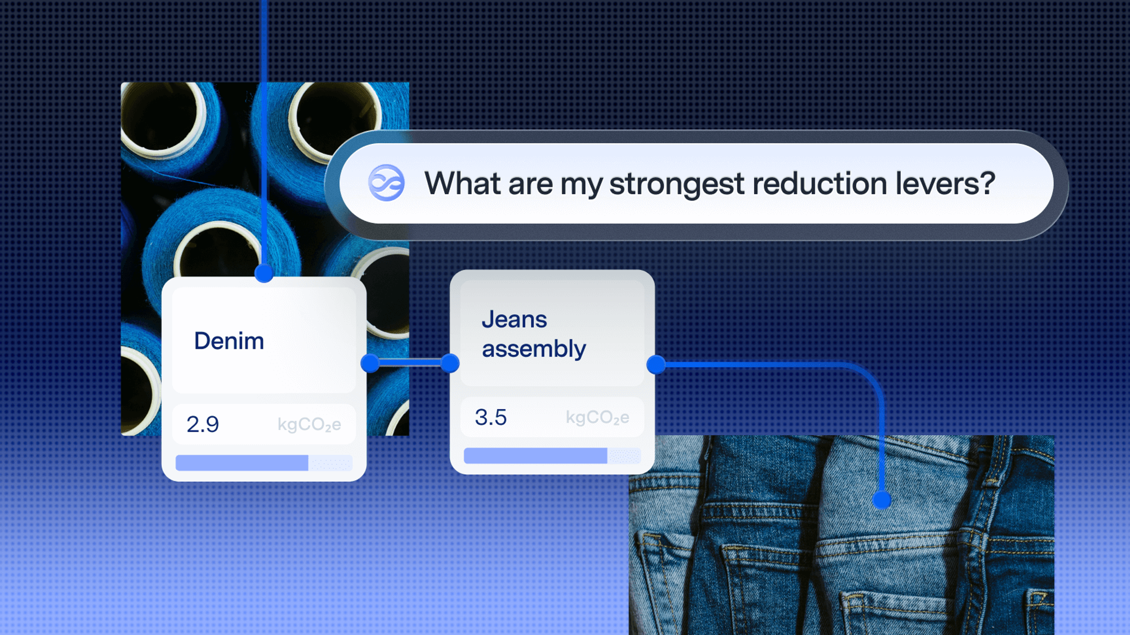 Data explorer chart with Generate AI draft button