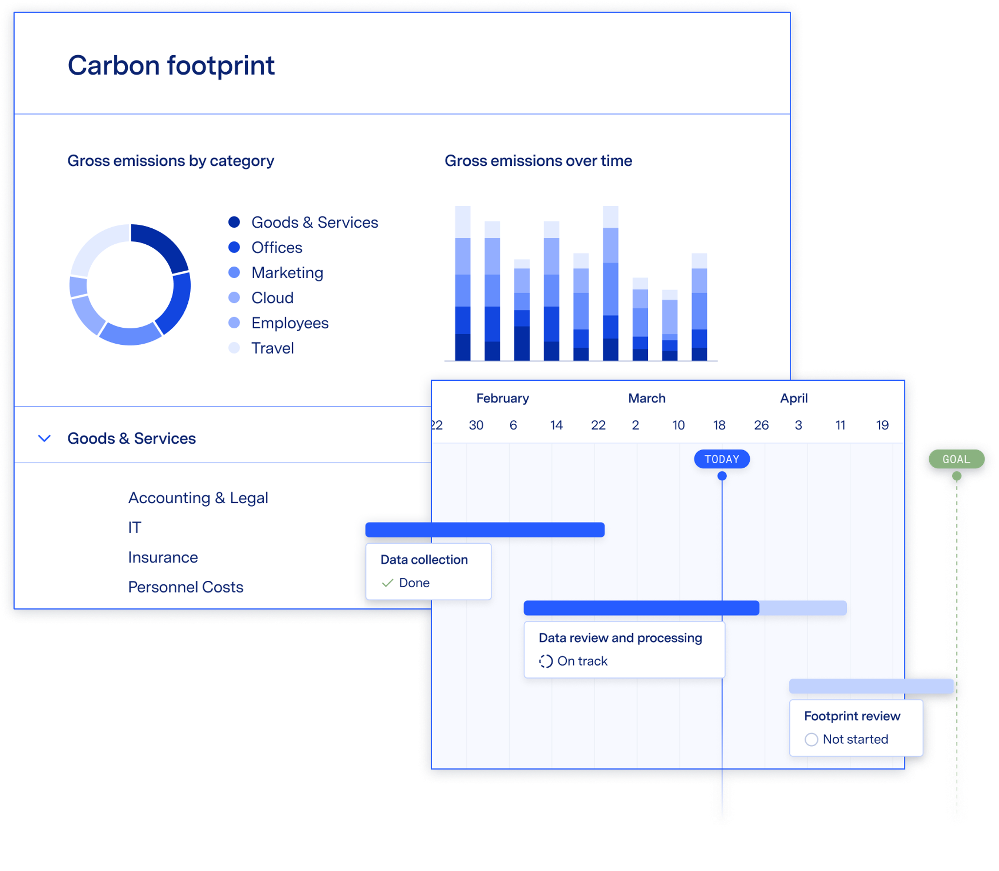 how-to-prepare-for-esg-reporting-requirements-watershed