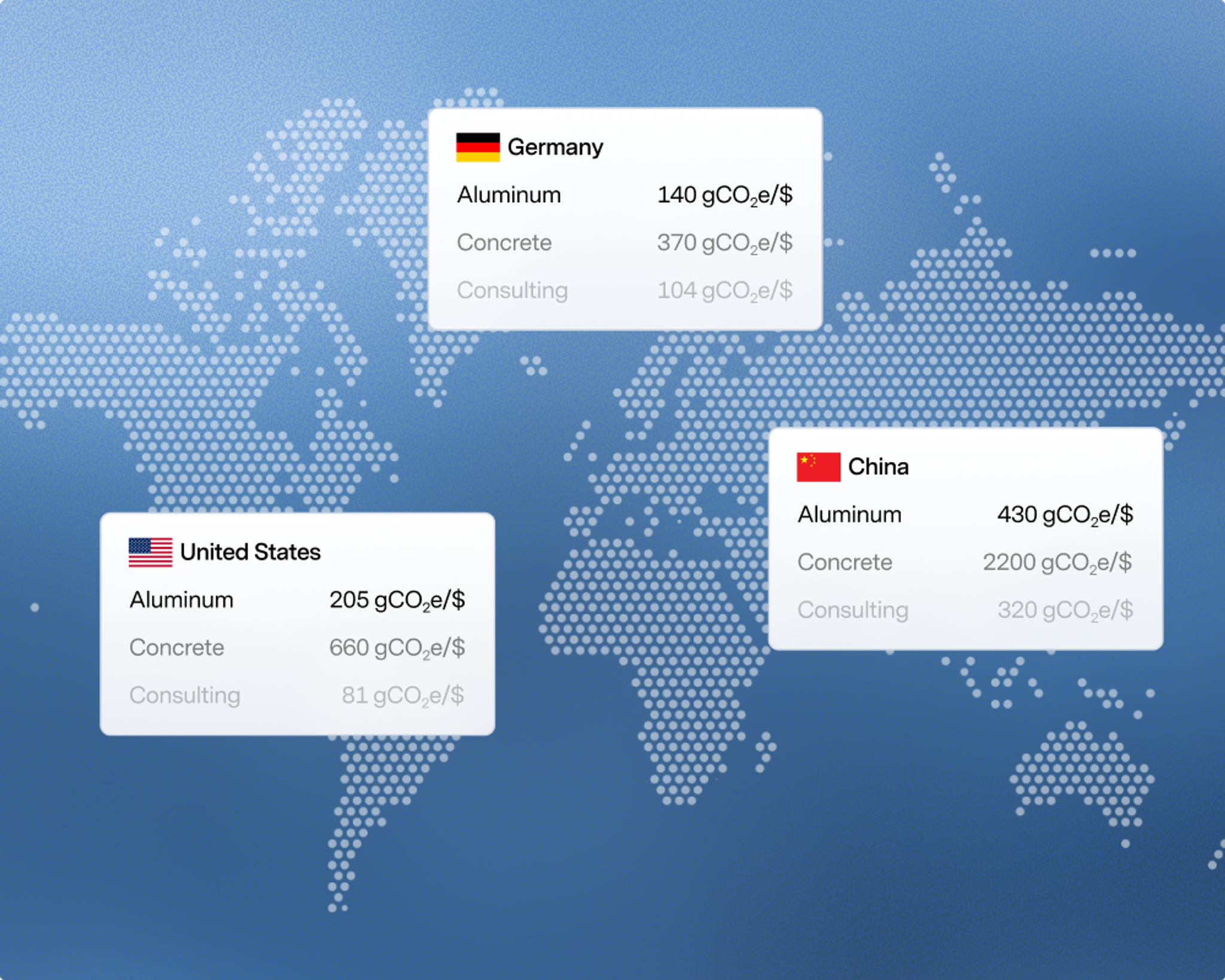 Global emmisions map