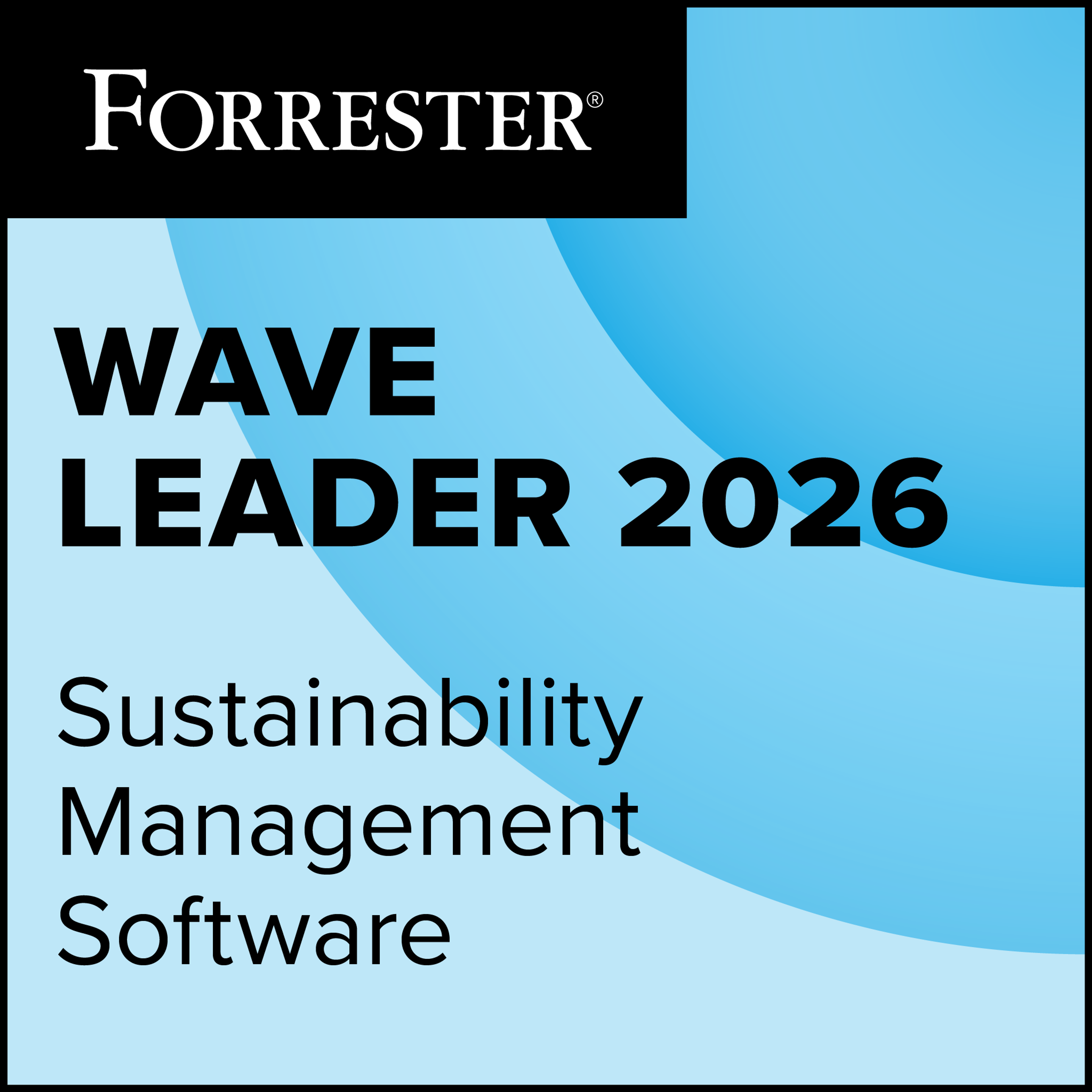 Forrester Wave Award 2026