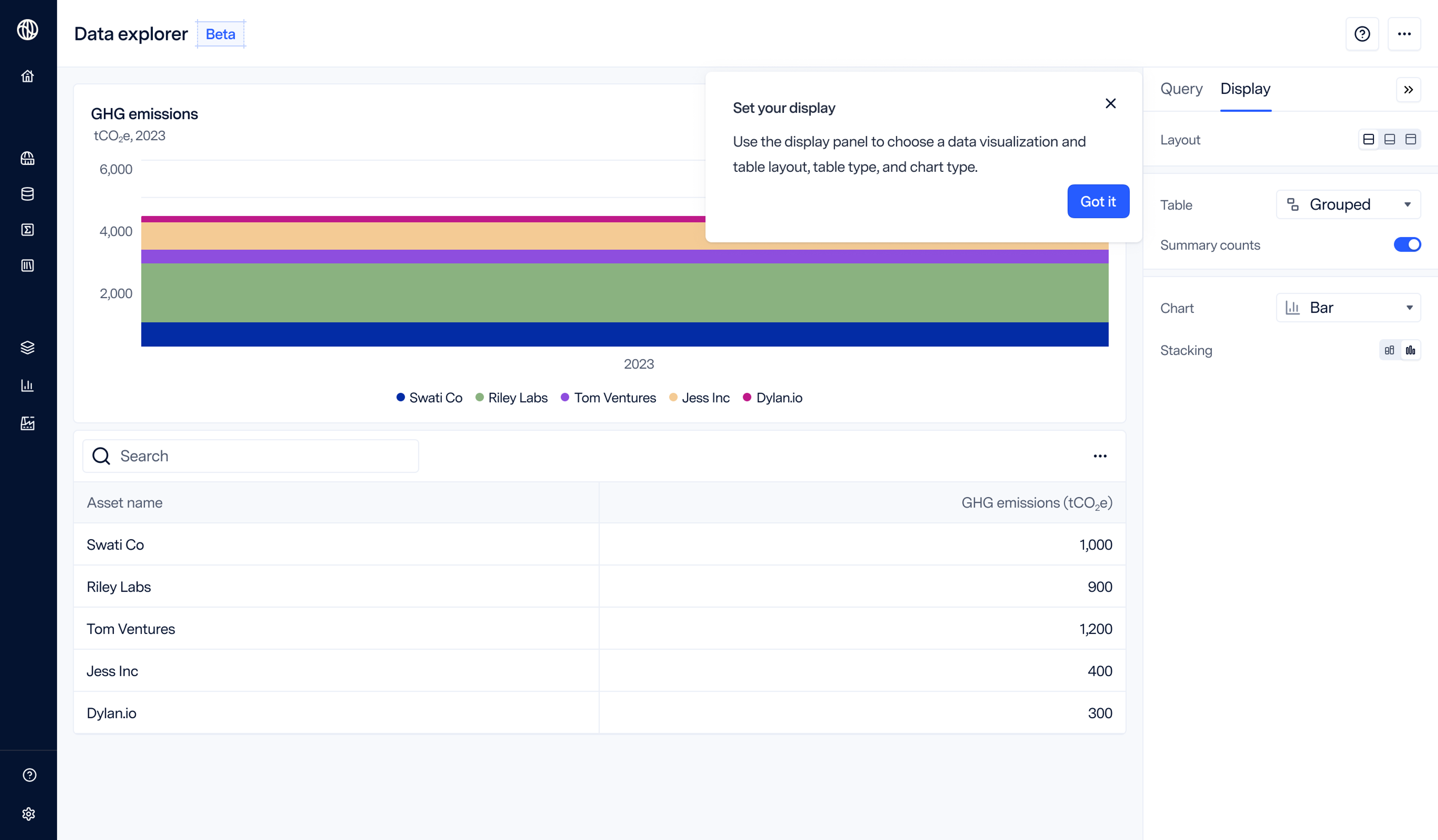 A view into Data Explorer for Watershed Finance