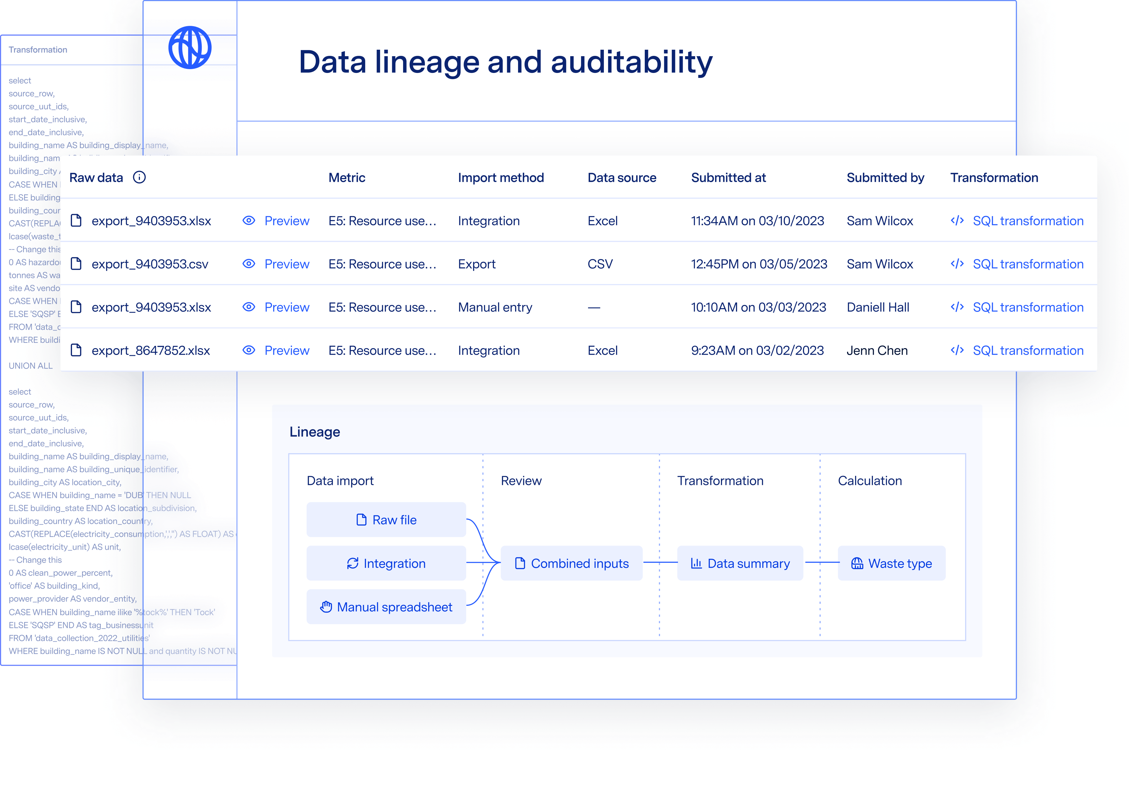 Data lineage and auditability