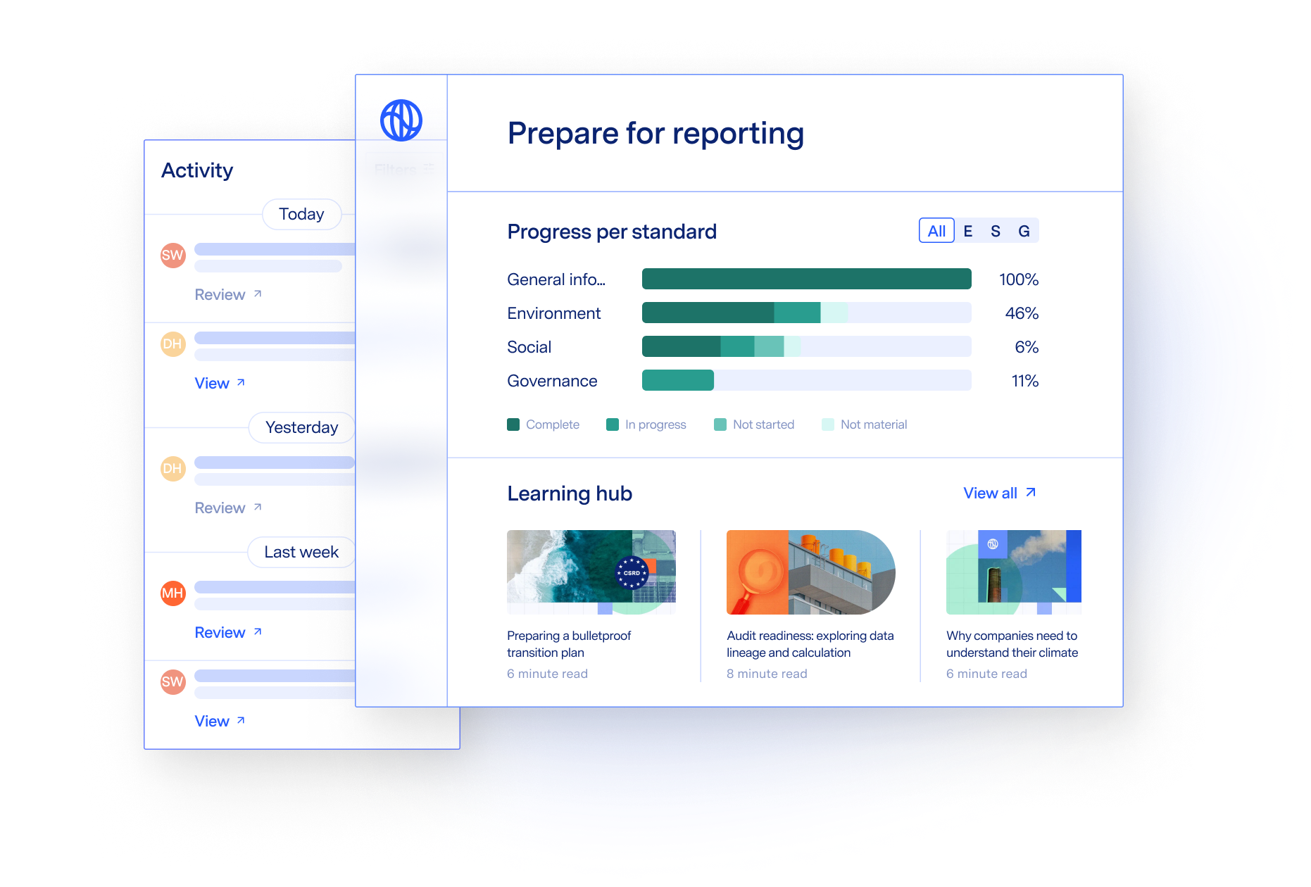 ISSB Sustainability Reporting Standards: What Companies Need To Know ...