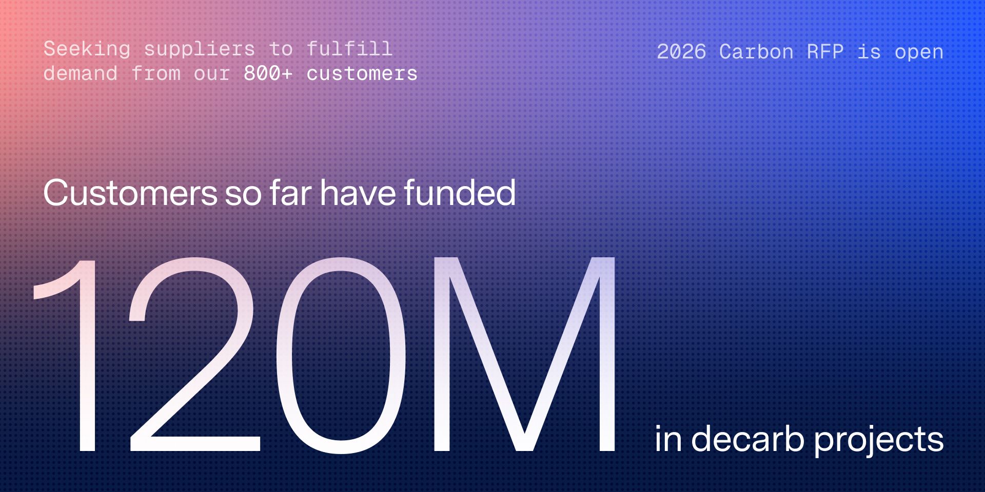 watershed customers have funded $120M in decarb projects