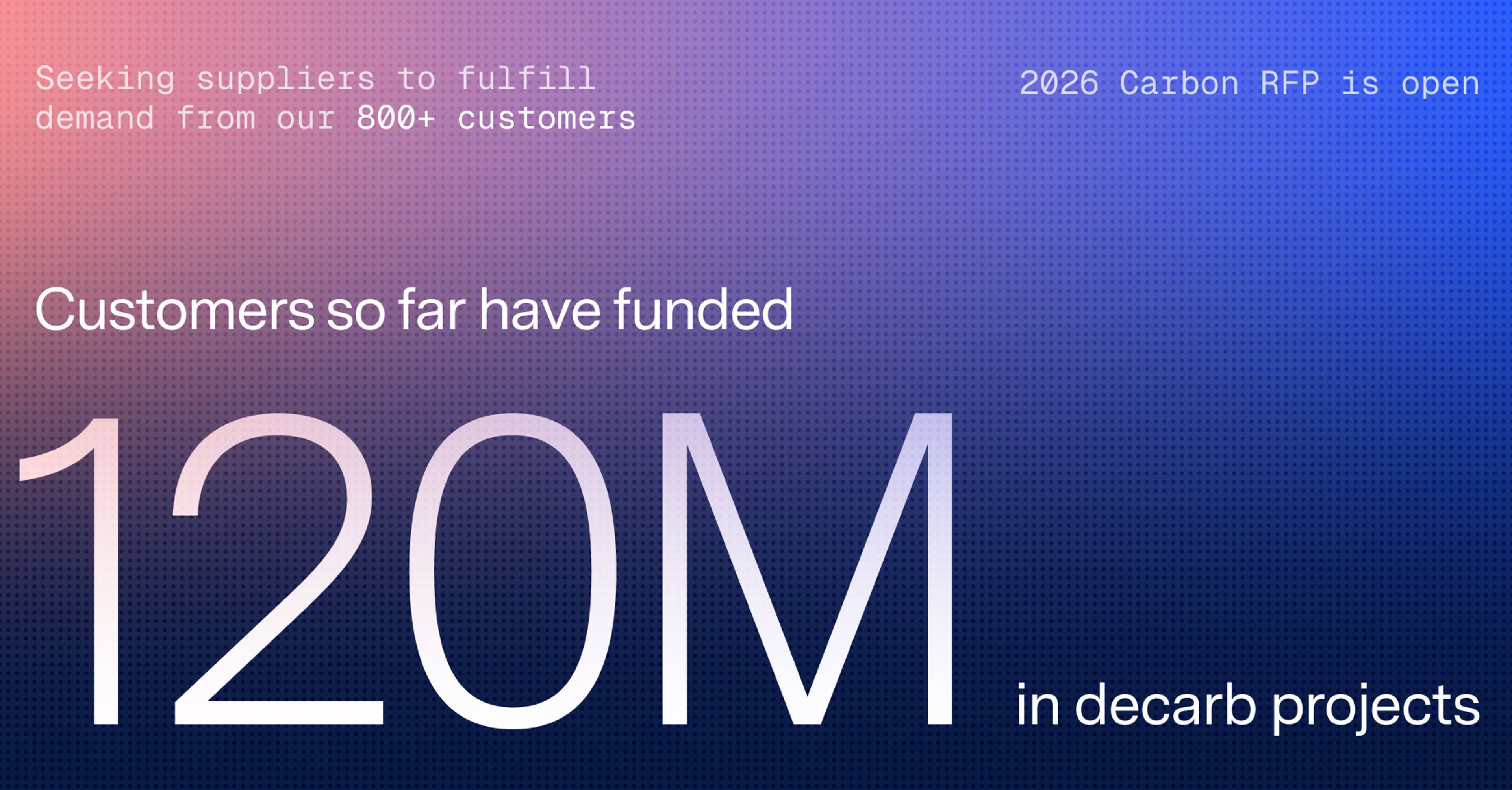 watershed customers have funded $120M in decarb projects