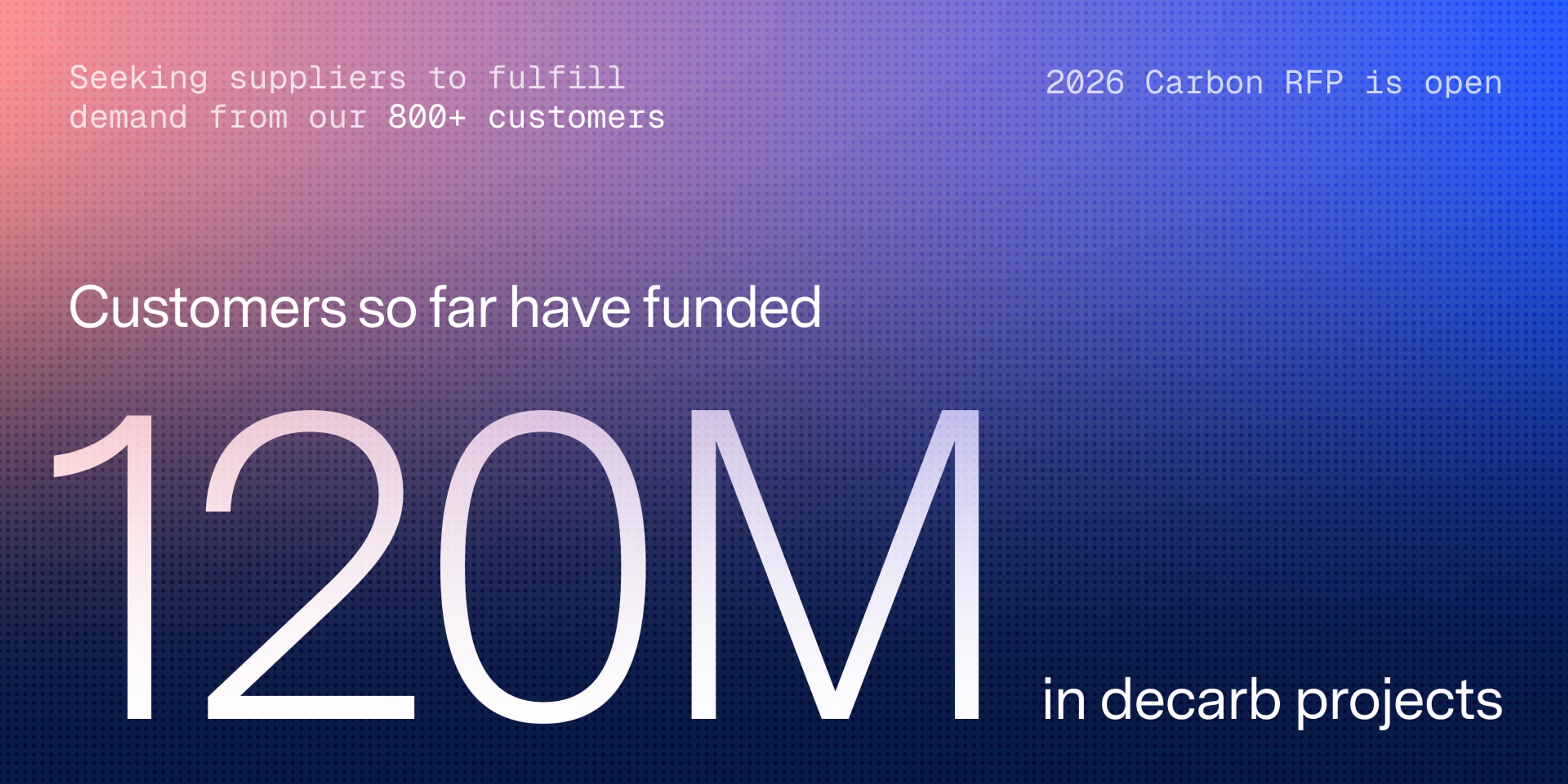 watershed customers have funded $120M in decarb projects