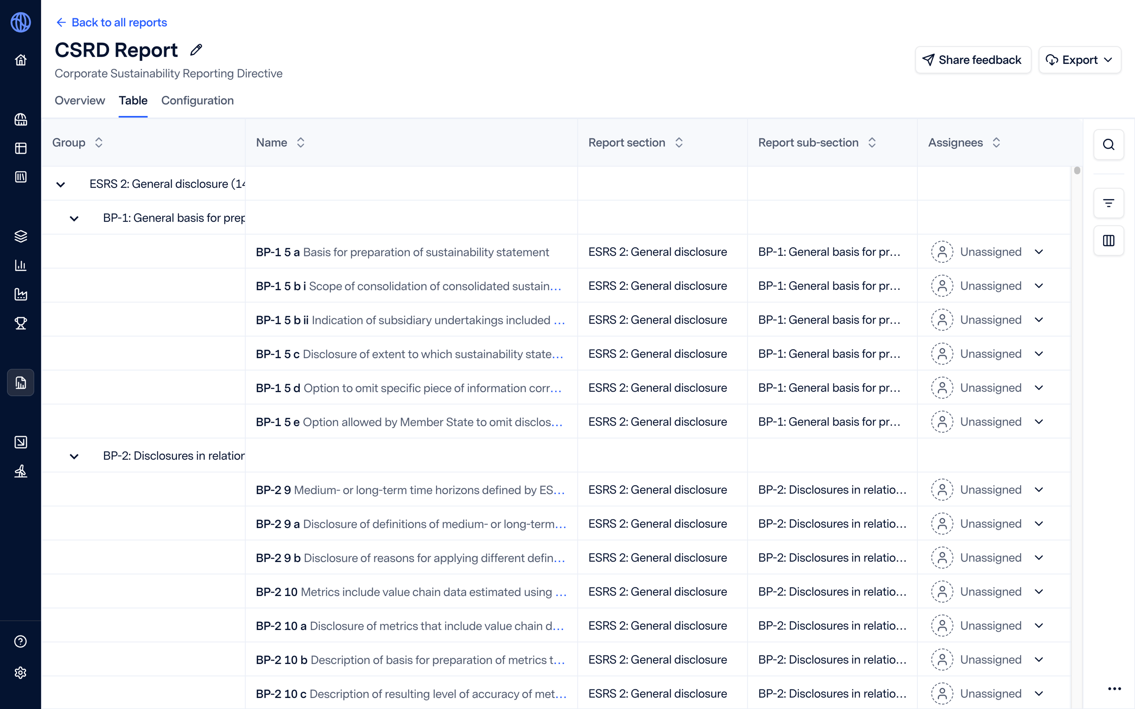 table view in reporting