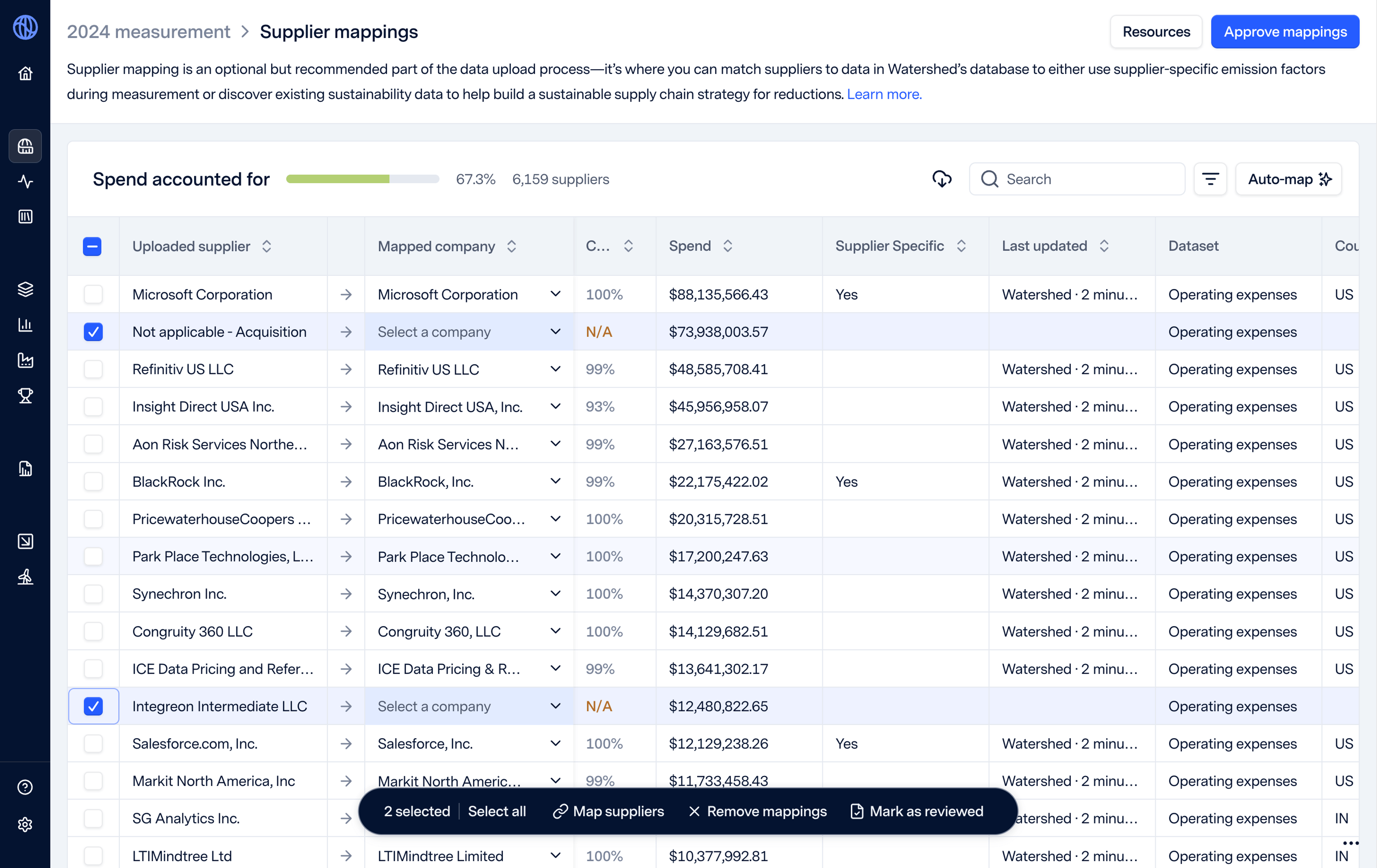 image showing the supplier mappings page in Watershed