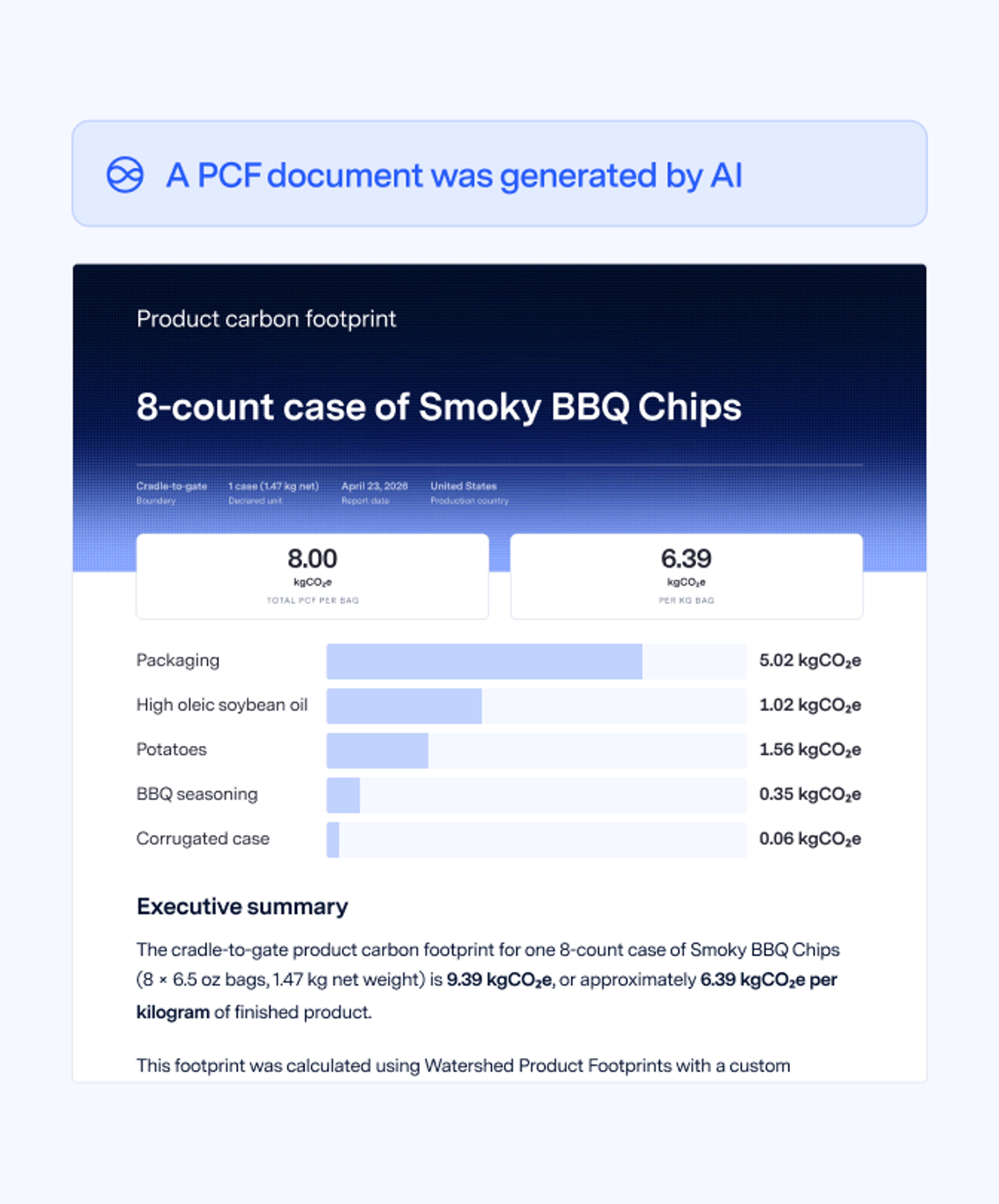 Image of a generated PCF document