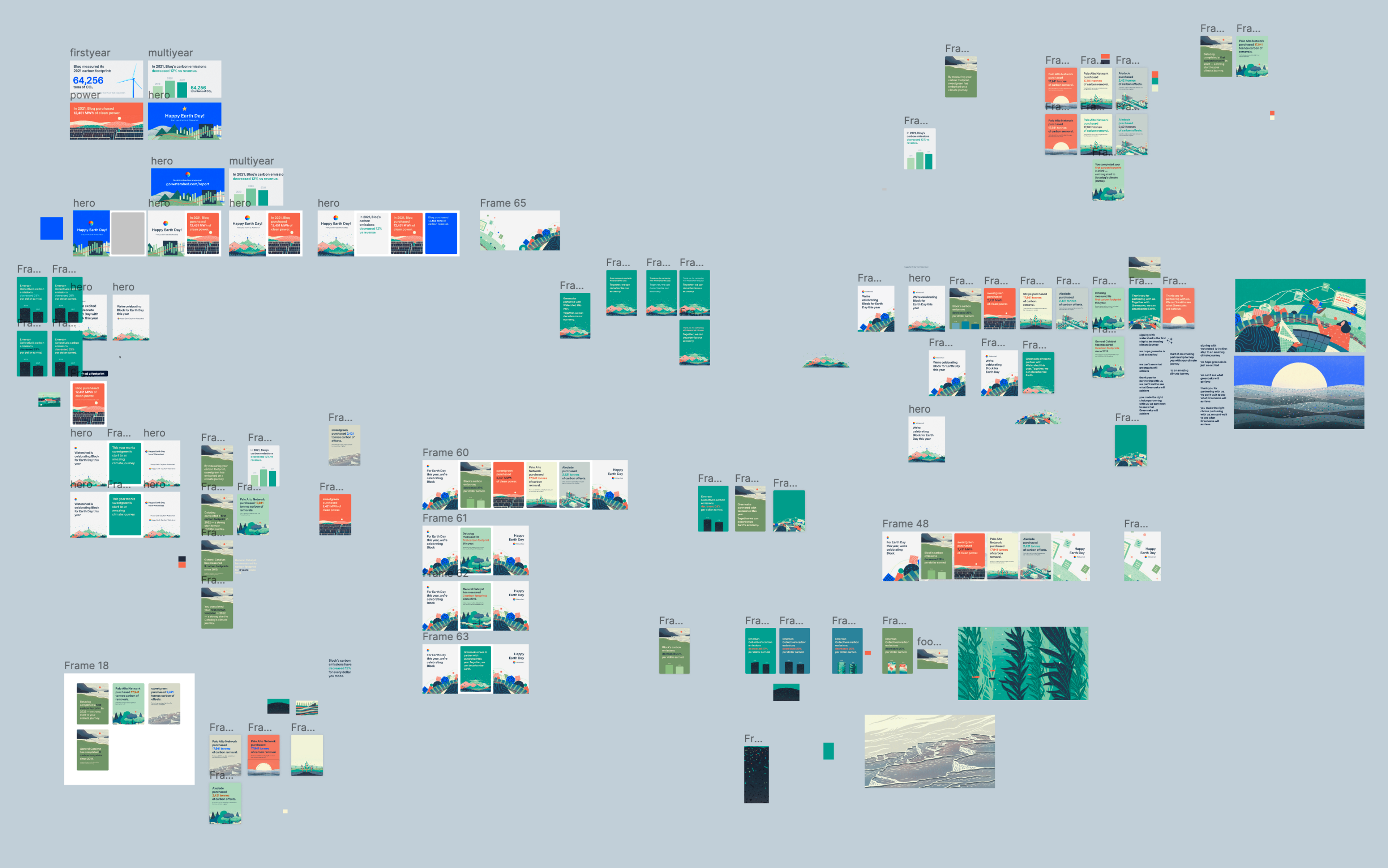 Screenshot of dozens of Figma boards scattered across gray space, showing many iterations