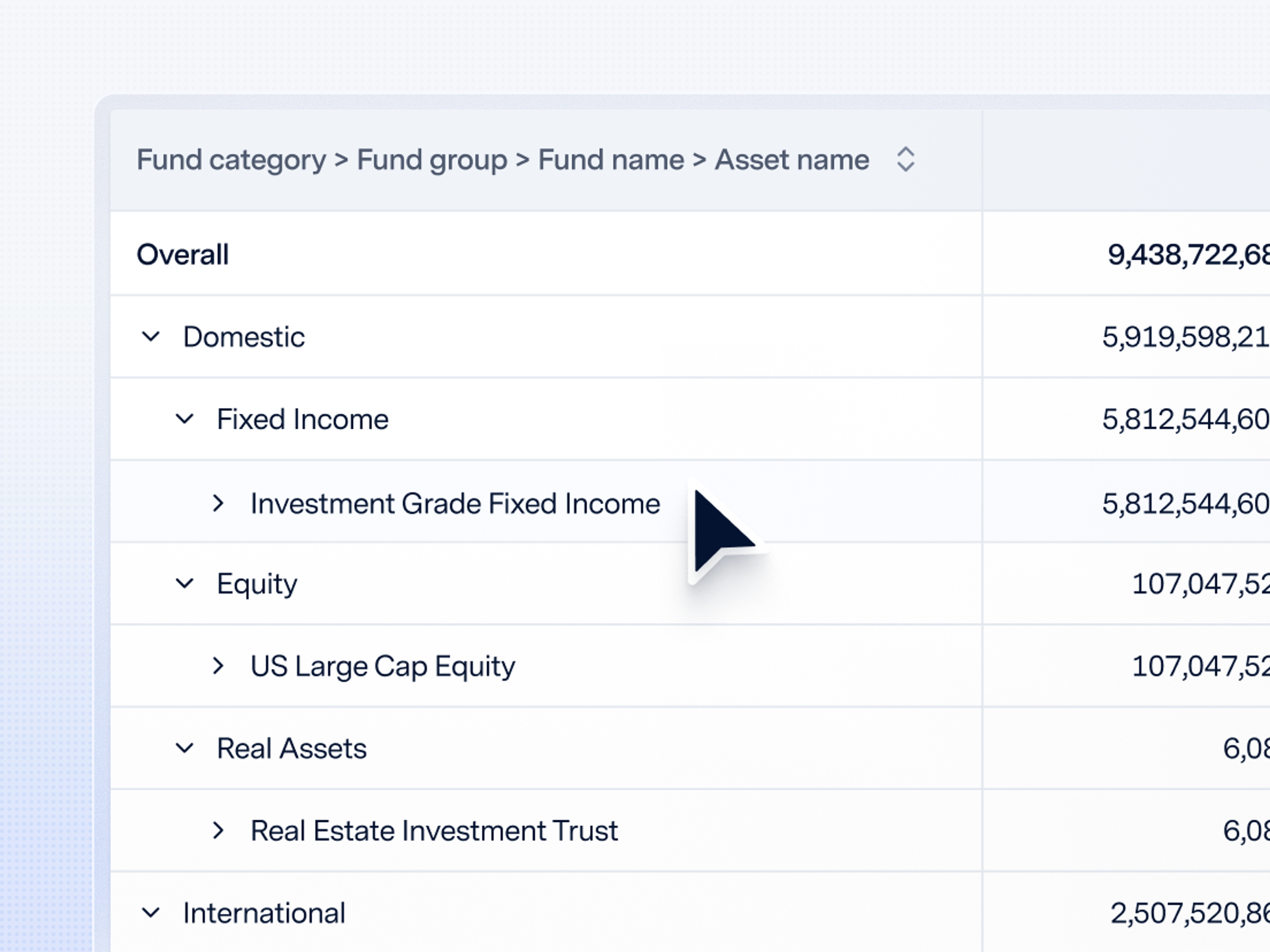 Table of assets