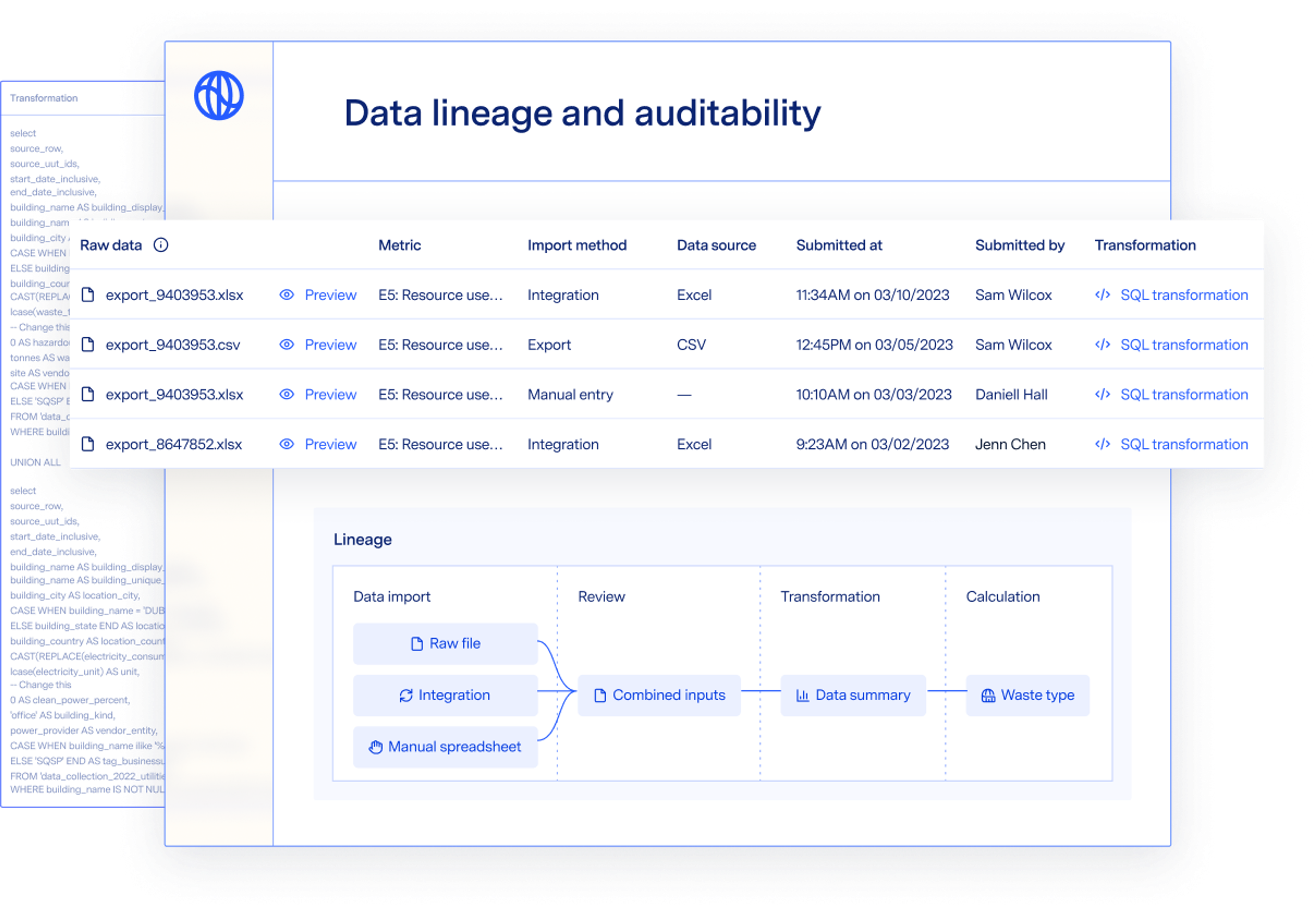 Data lineage and auditability