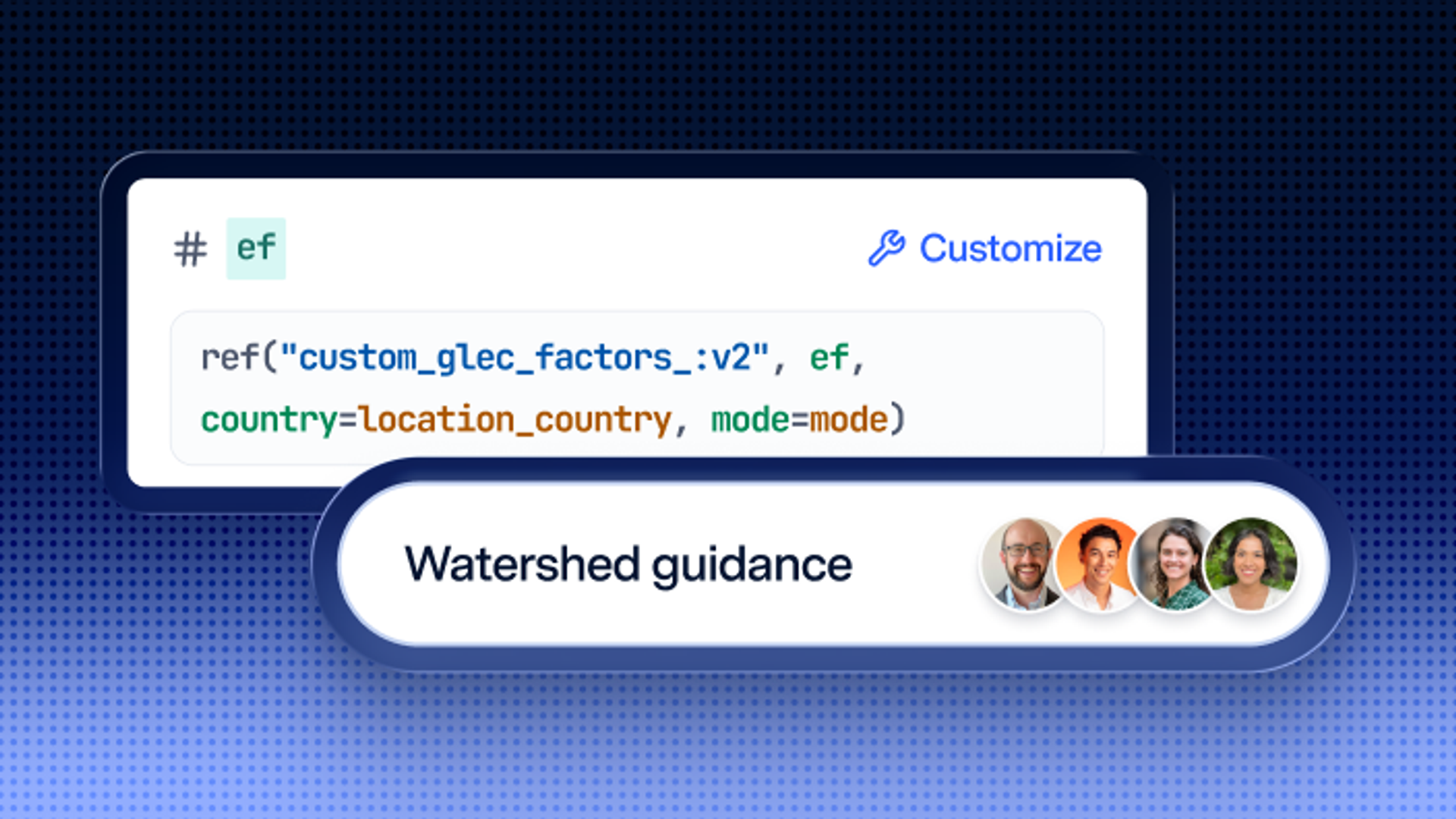 How to build a sustainability program with Watershed – Watershed