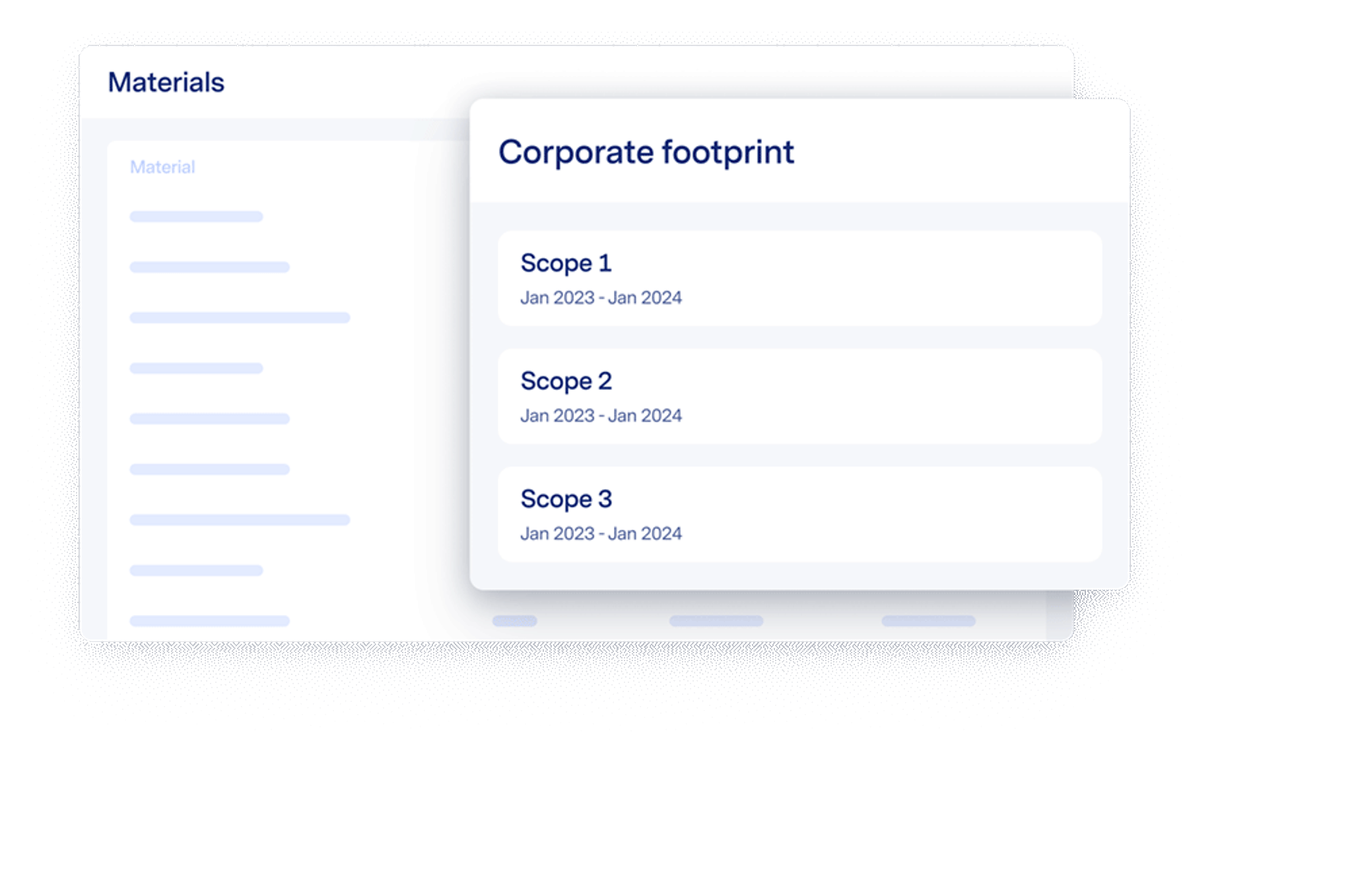 Emissions difference between materials