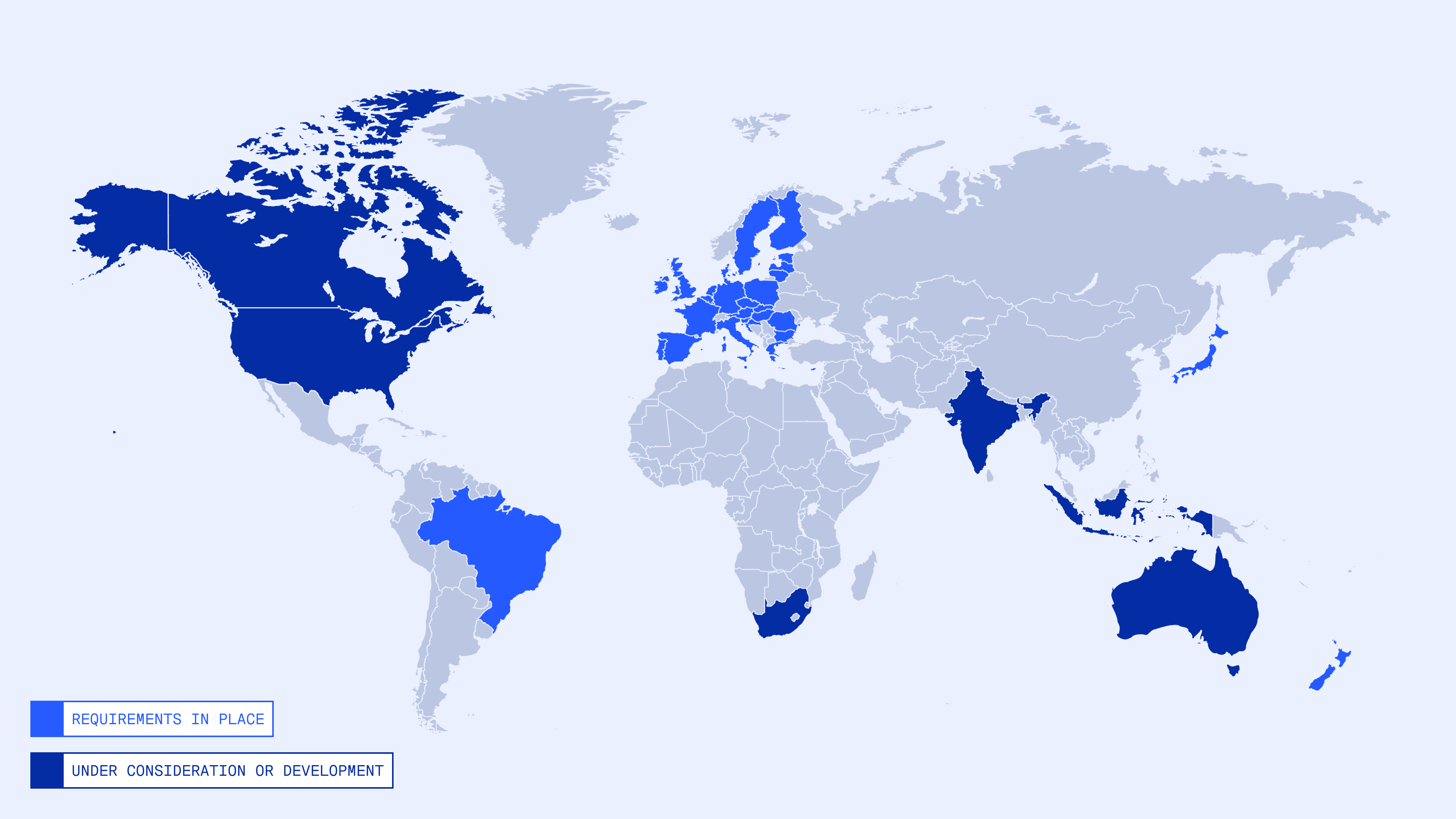 World map showing which countries have requirements in place and which are under consideration or development