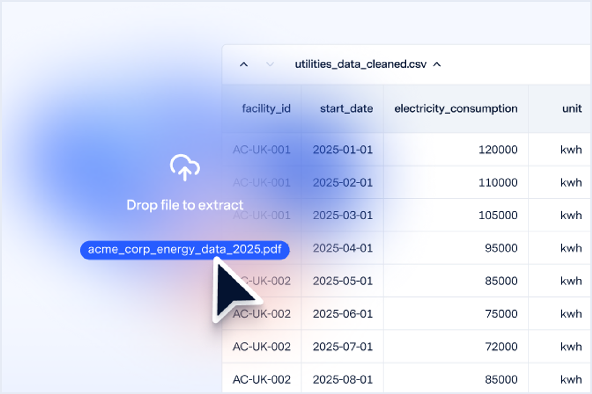 Process utility bills in seconds to capture energy and spend together