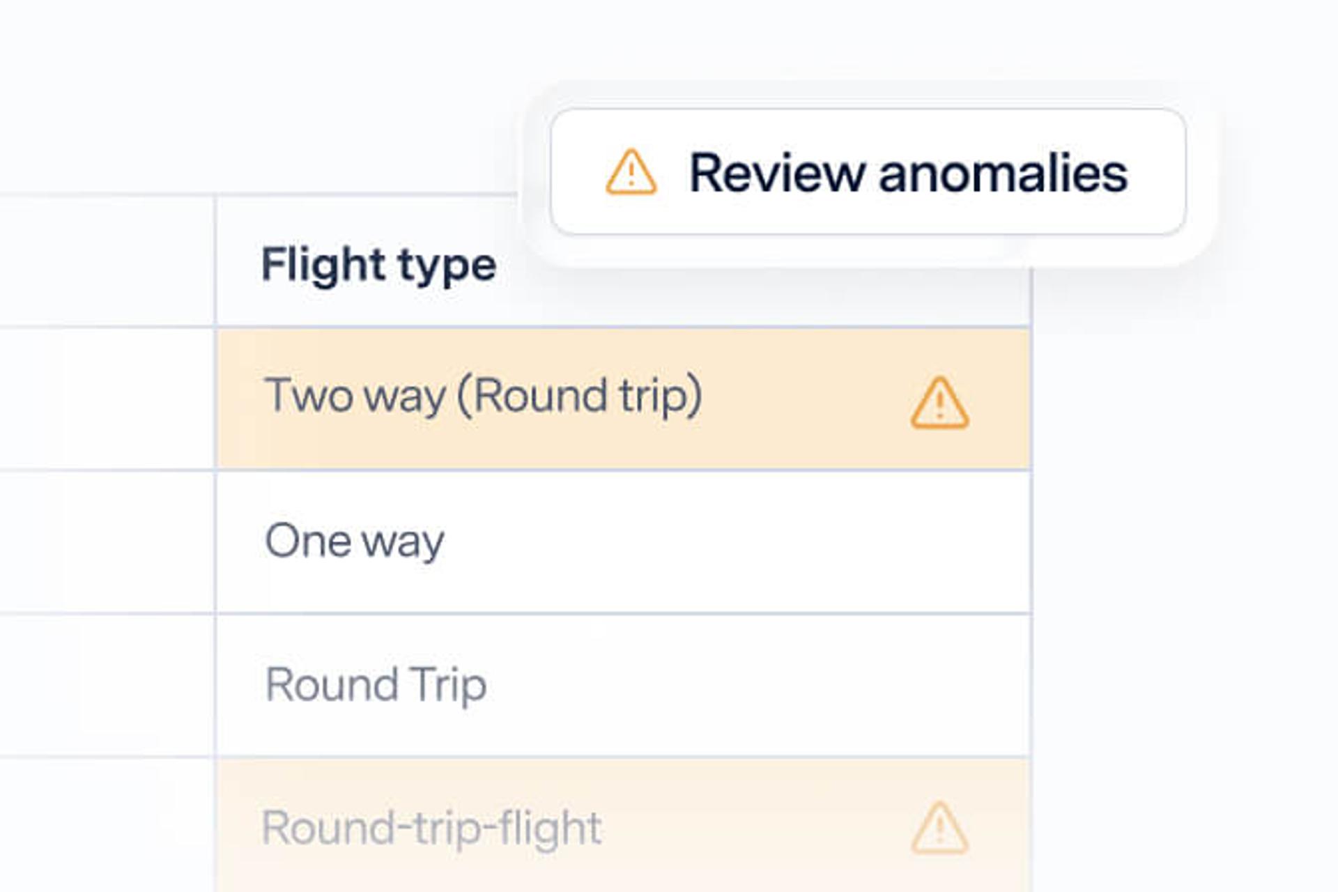 Review anomalies warning for round trip flight selection