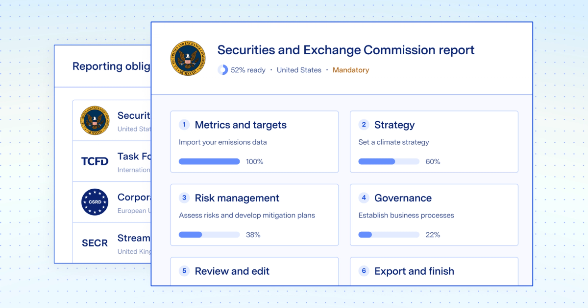 TCFD: Task Force on Climate-related Financial Disclosures – Watershed