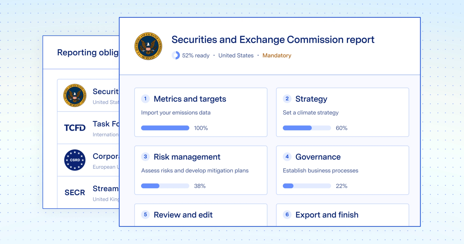 TCFD: Task Force on Climate-related Financial Disclosures – Watershed