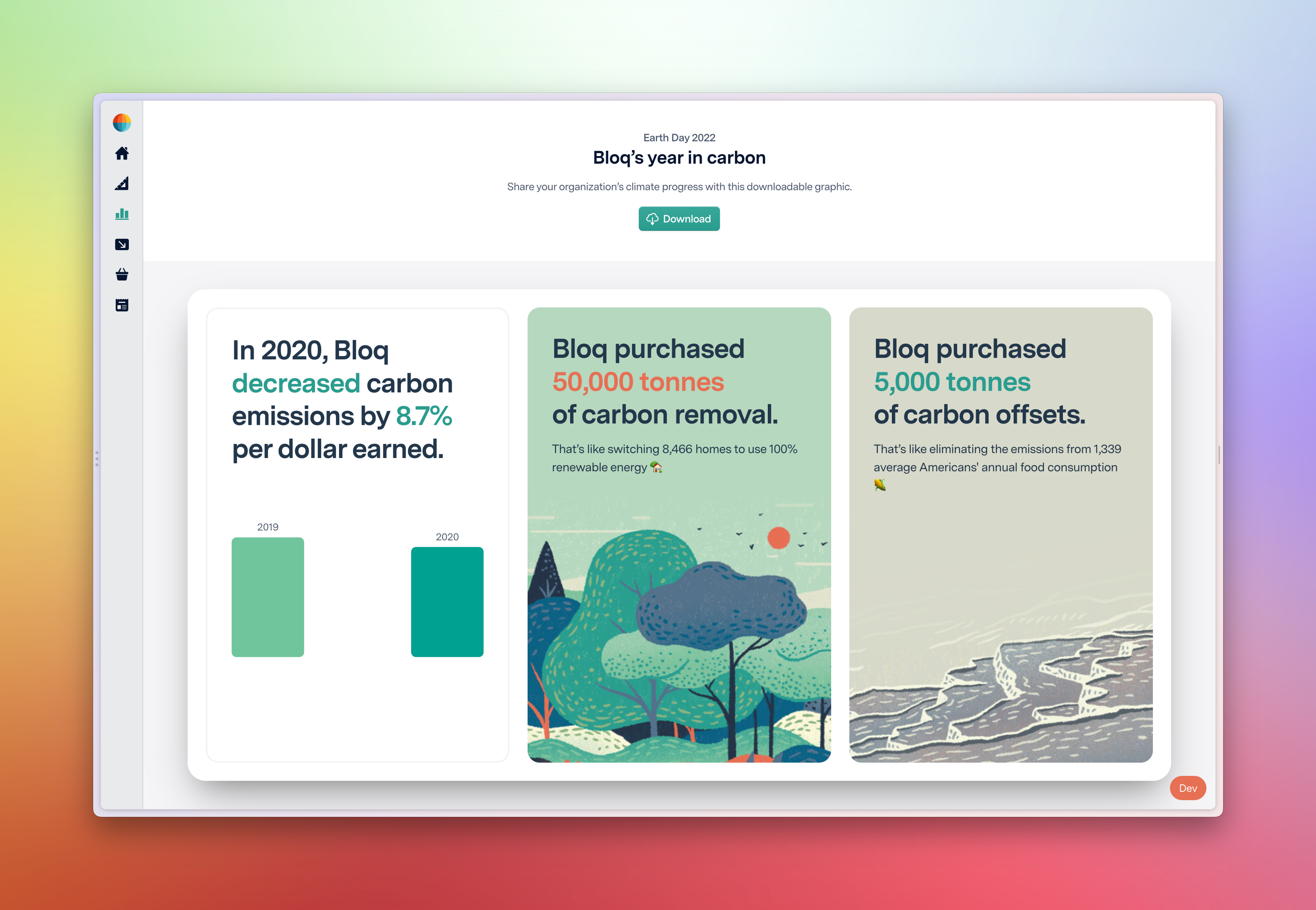 Screenshot of the tool in progress with “Bloq’s year in carbon” as a title, a download button, and three panes showing the company’s climate progress