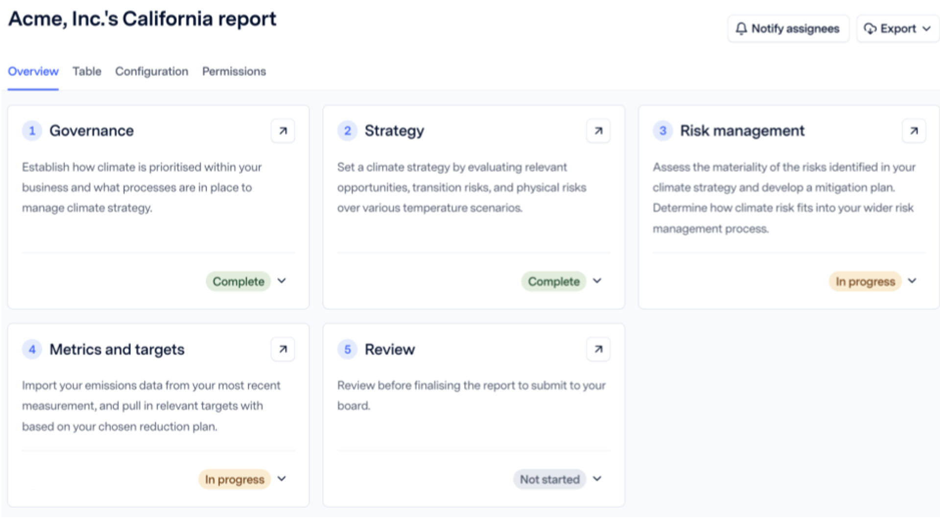 Build your CSRD report