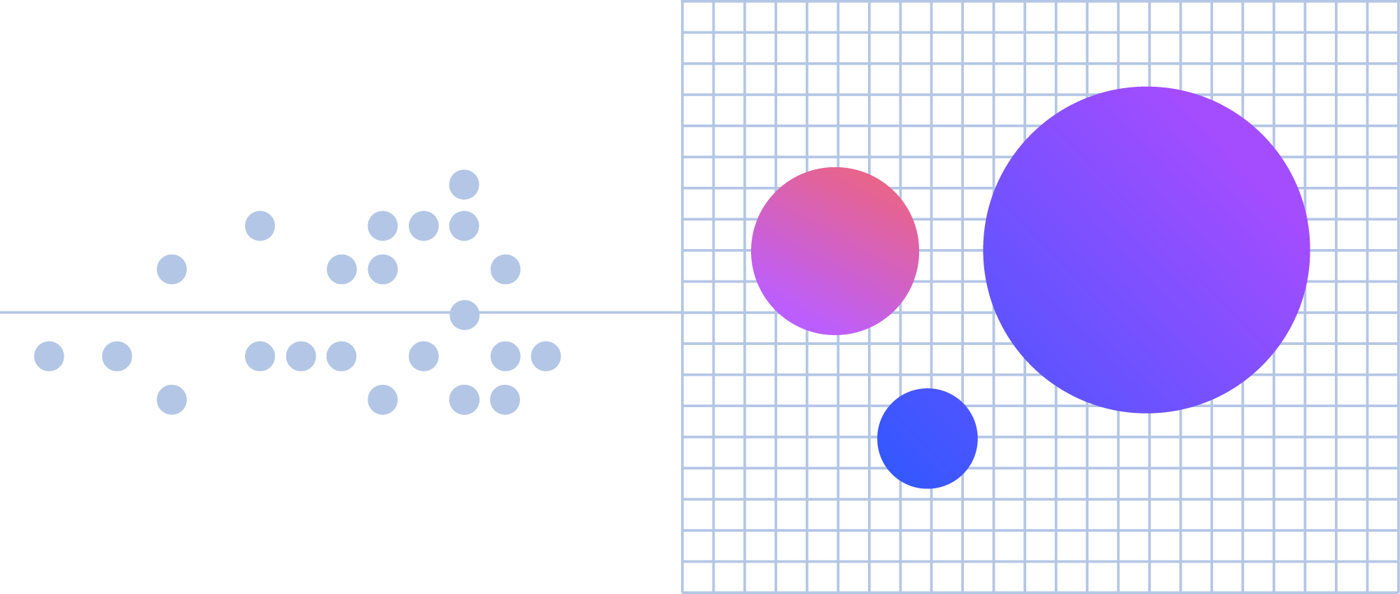 State of Corporate Sustainability 2025
