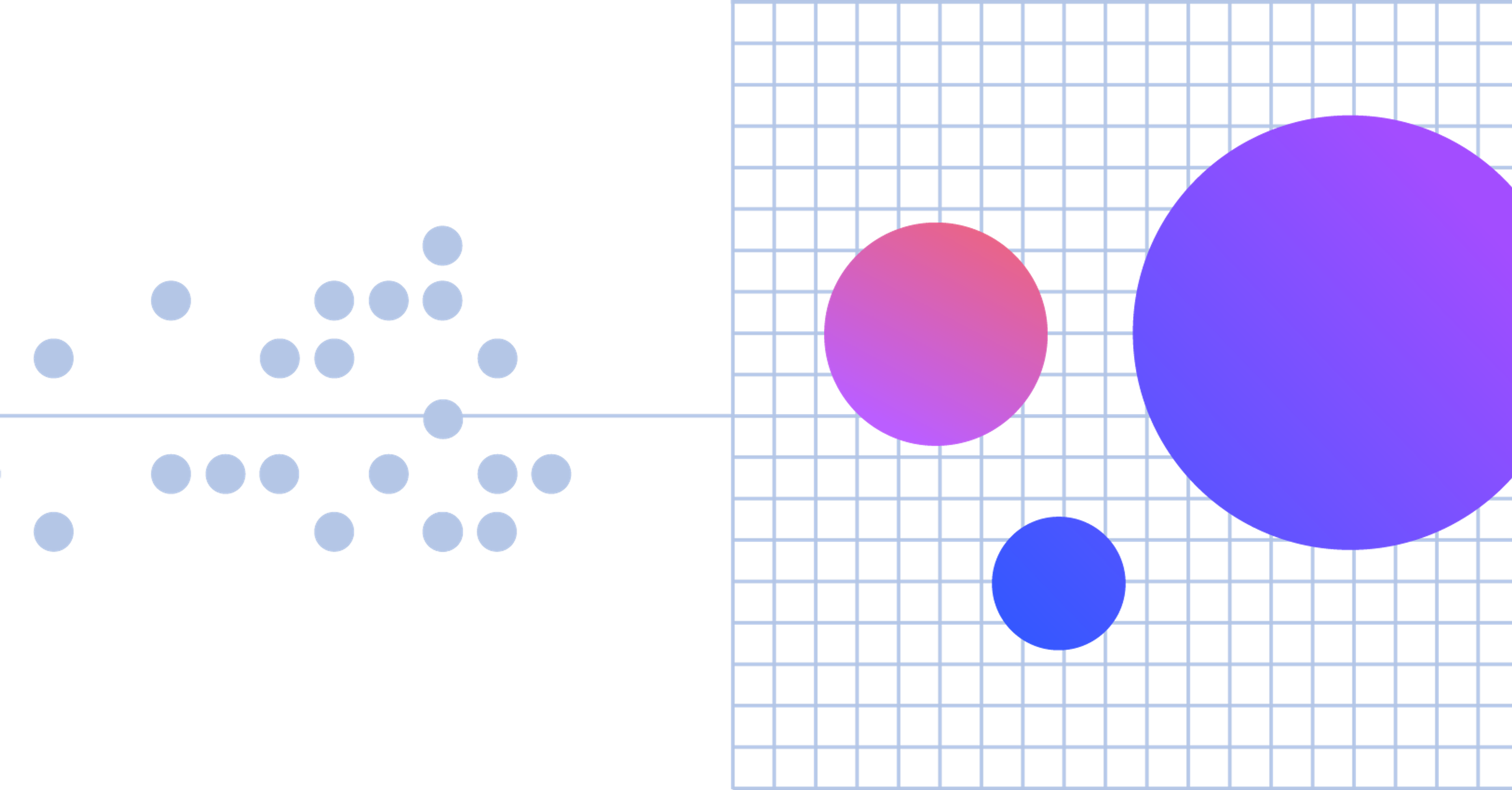 State of Corporate Sustainability 2025