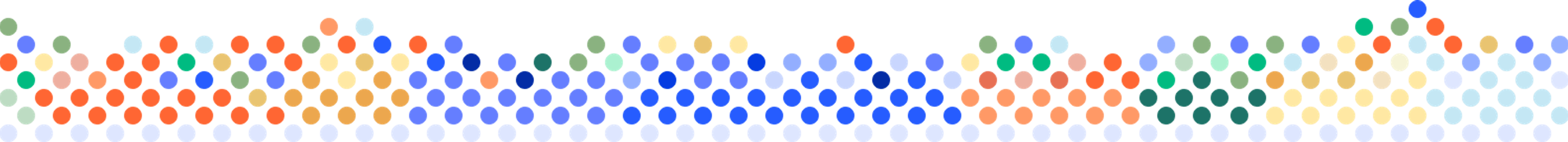 Scope Dots