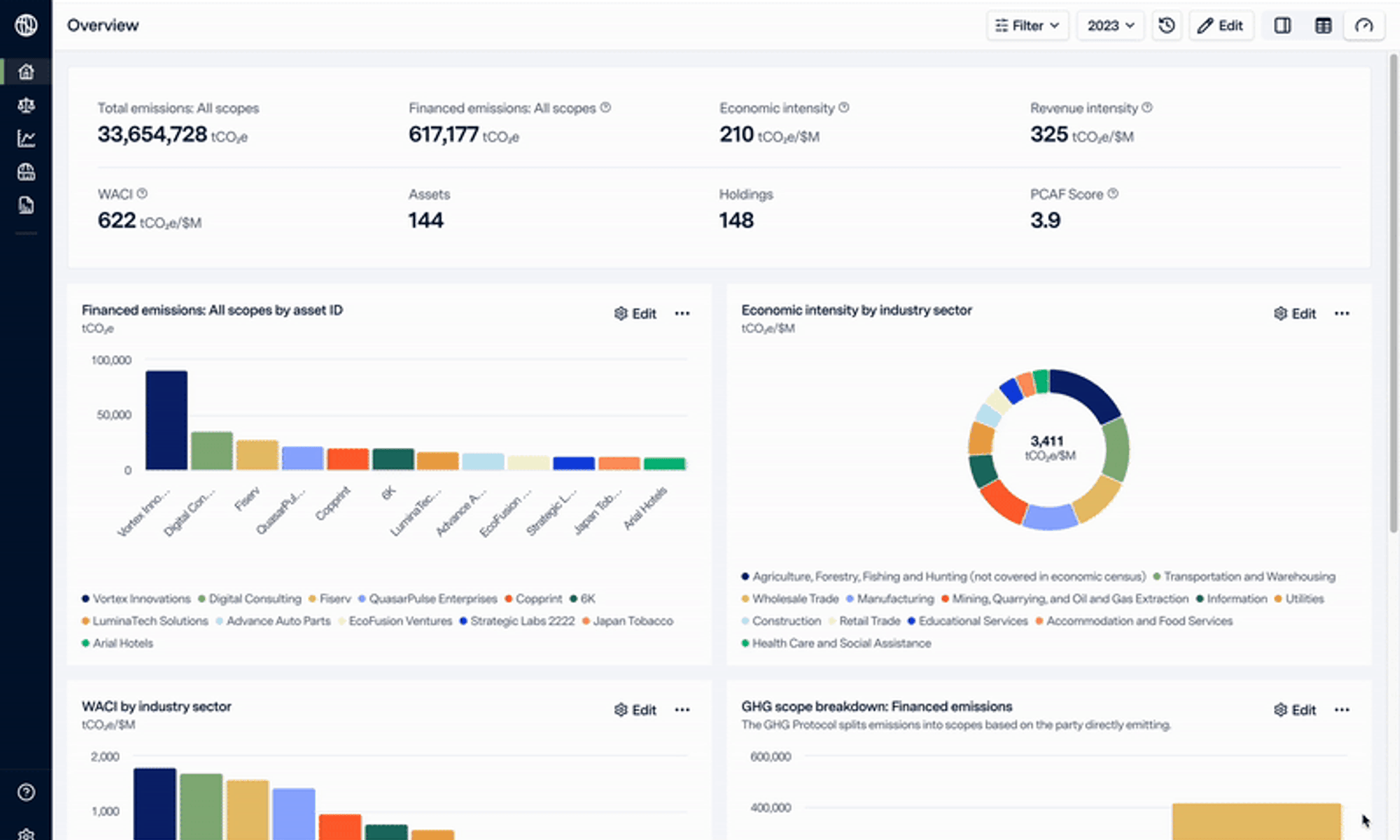 gif showing editable charts feature in Watershed