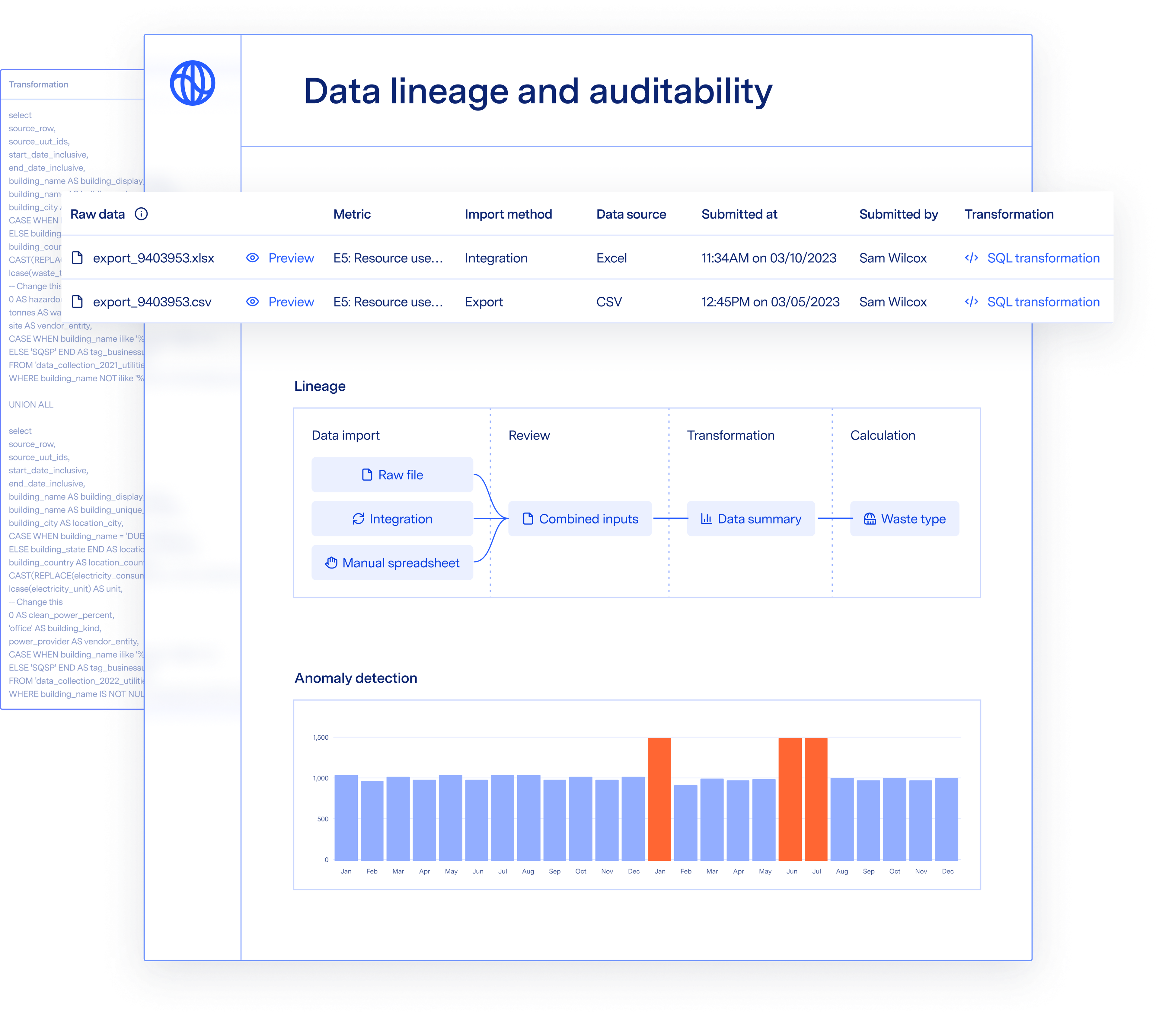 Data lineage and auditability