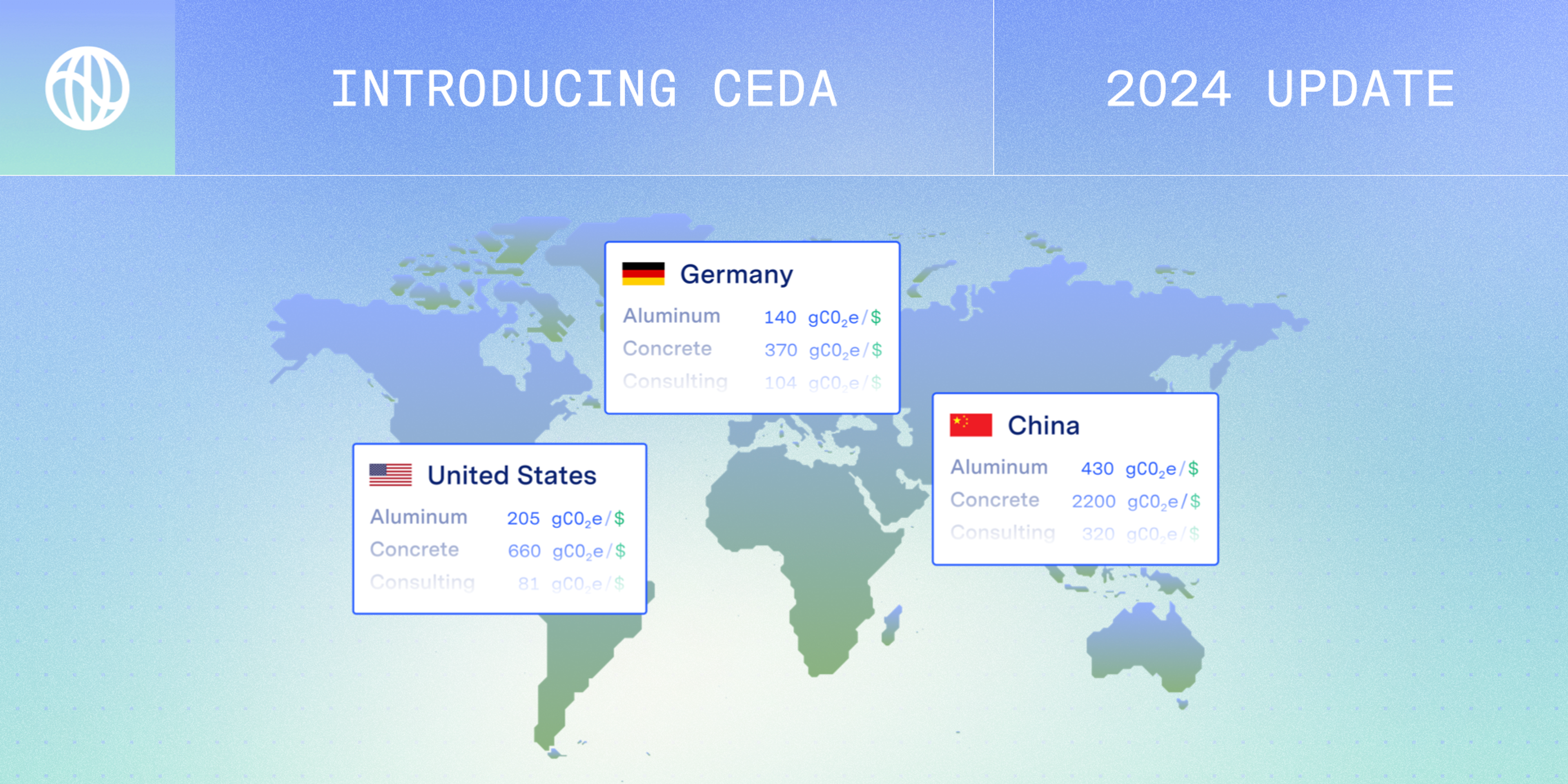 CEDA covers 148 regions globally