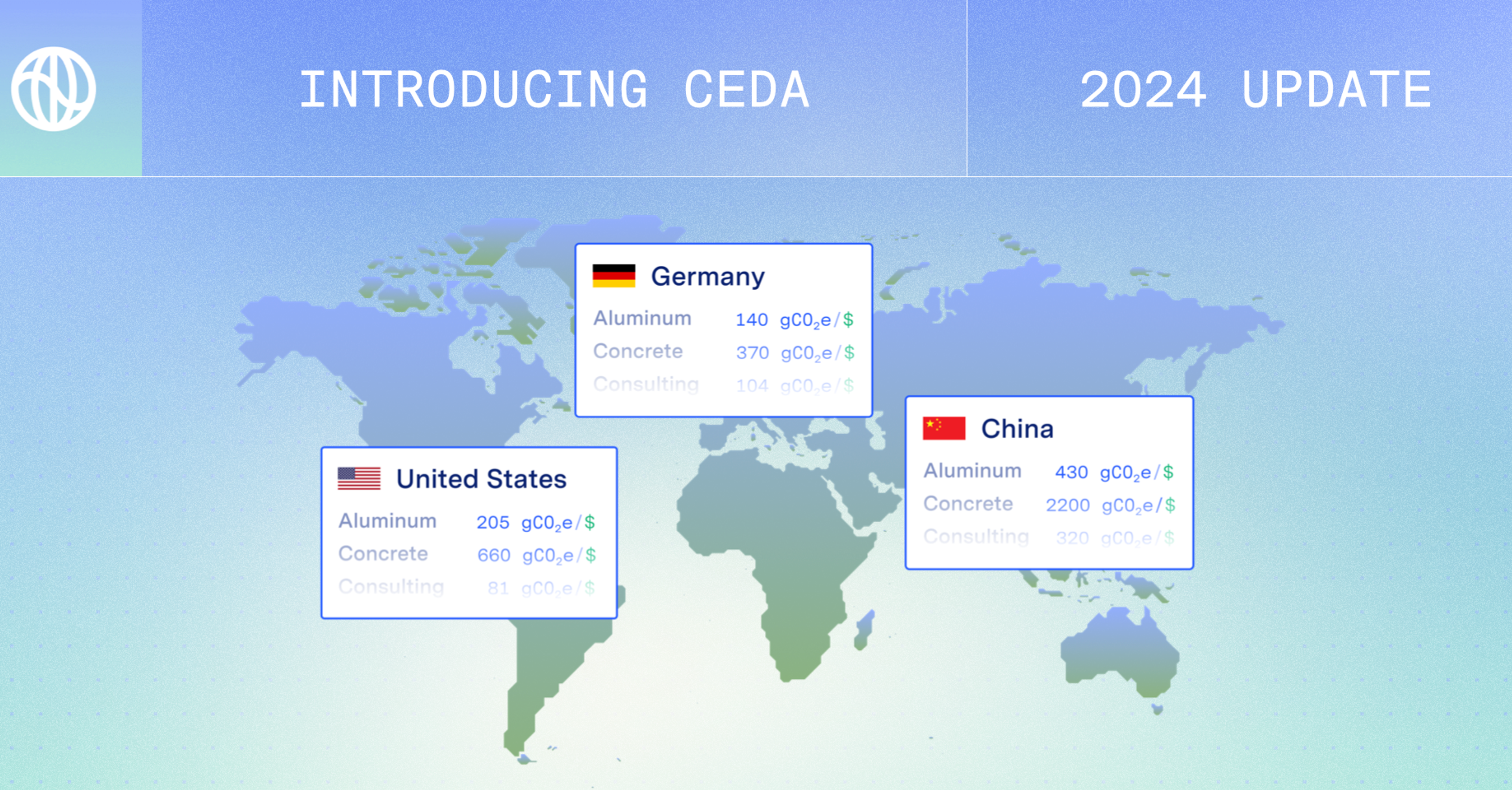 Introducing CEDA 2024—Watershed’s leading climate emissions database for accurate measurement and reporting