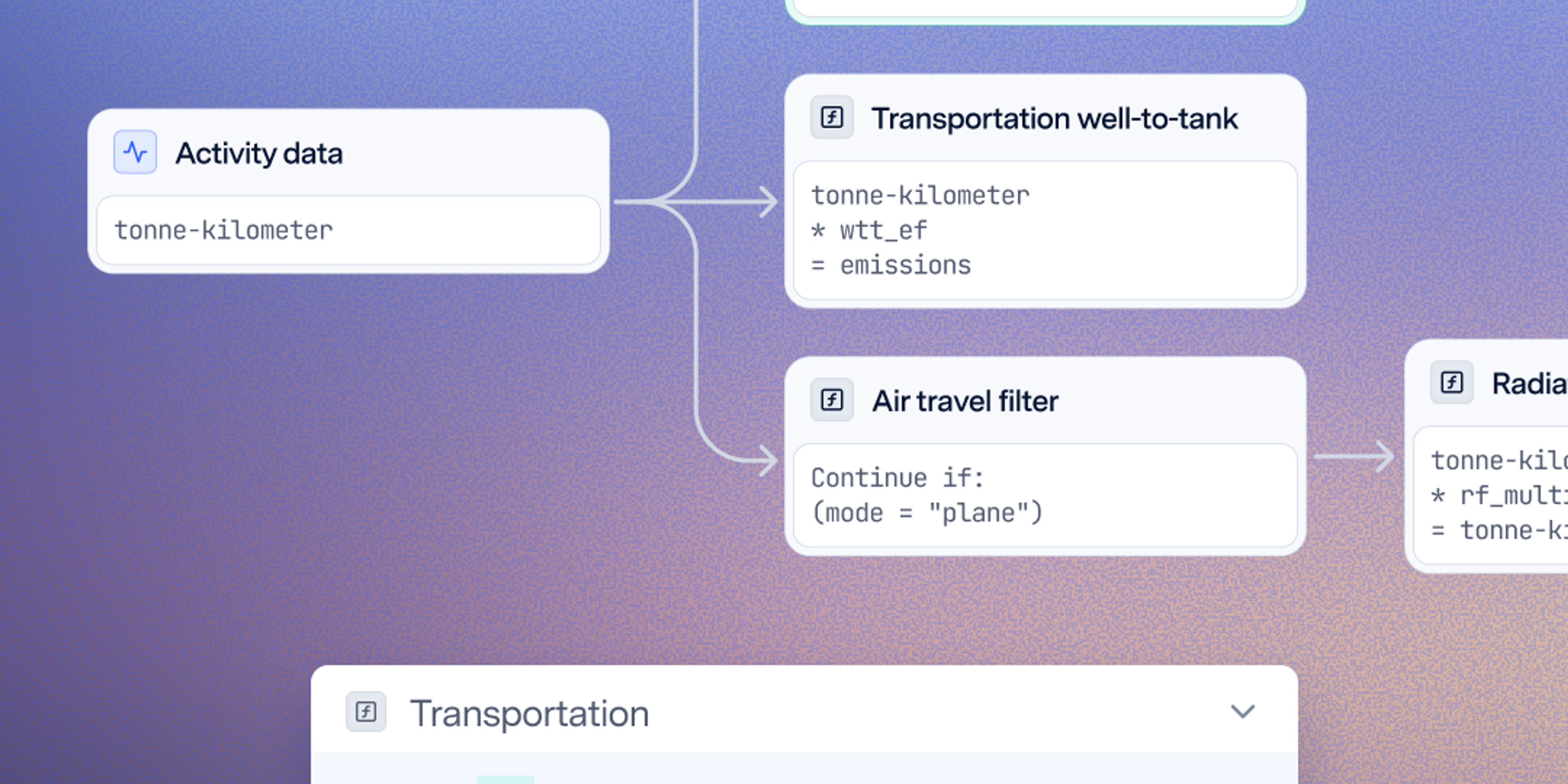 Calculation customization in Watershed
