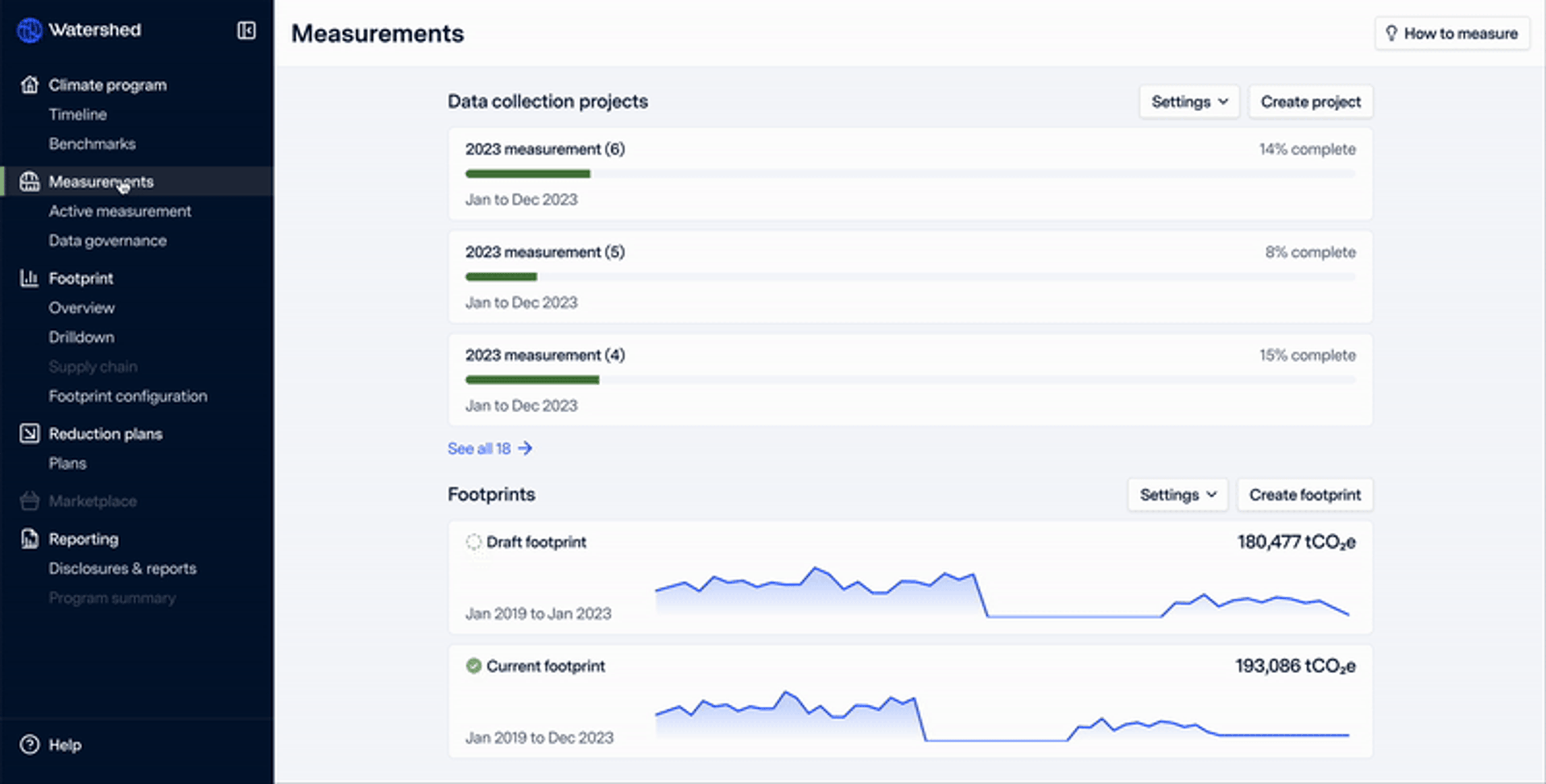 gif of data collection progress bars and footprint overview graphs