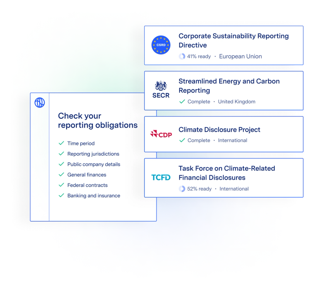 TCFD: Task Force on Climate-related Financial Disclosures – Watershed