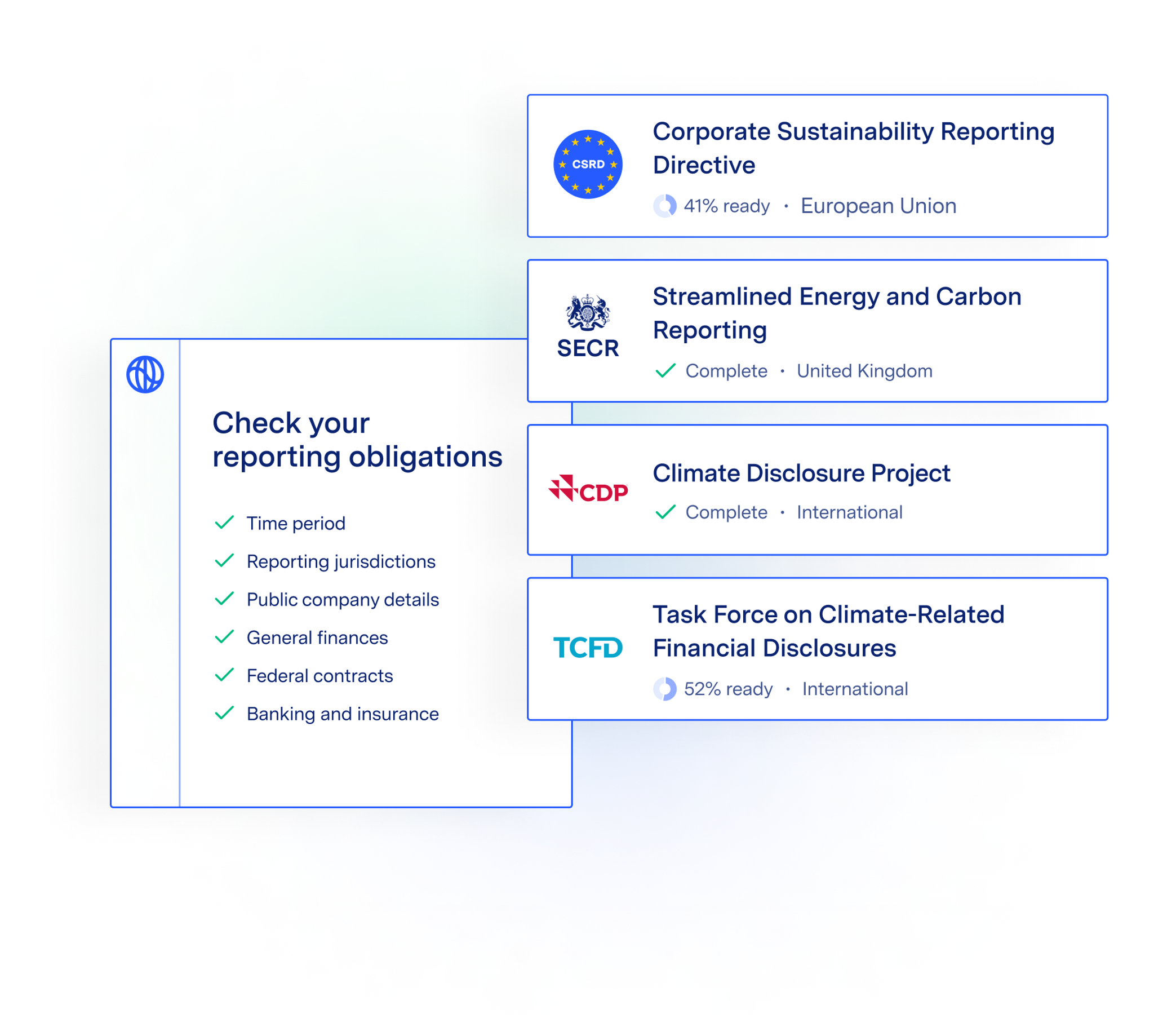 TCFD: Task Force on Climate-related Financial Disclosures – Watershed