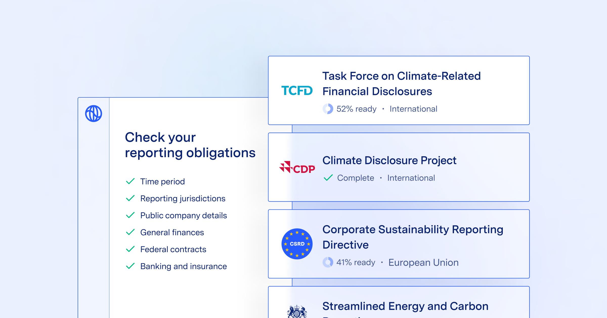 What you should know about TCFD