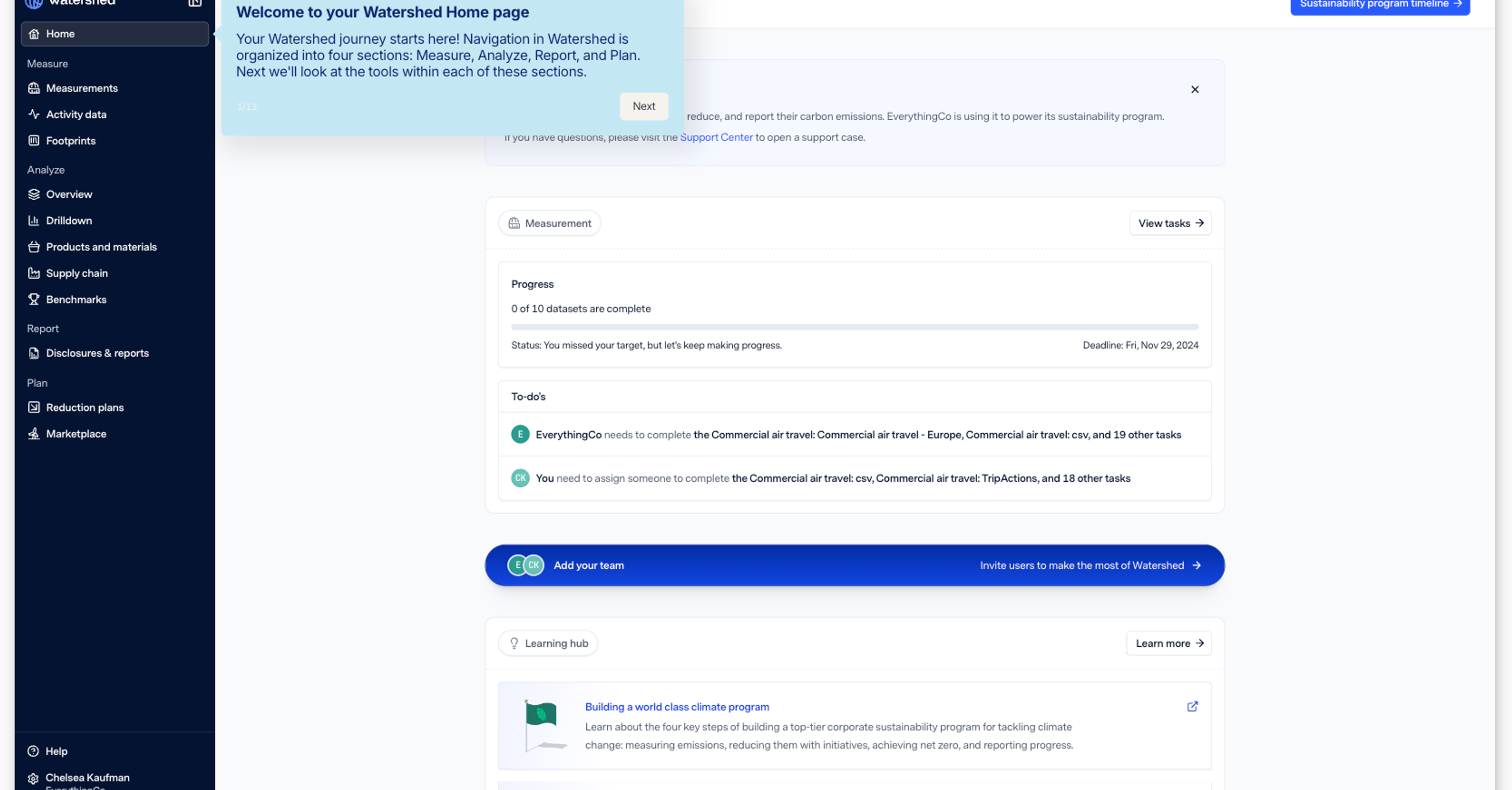 Watershed platform overview image