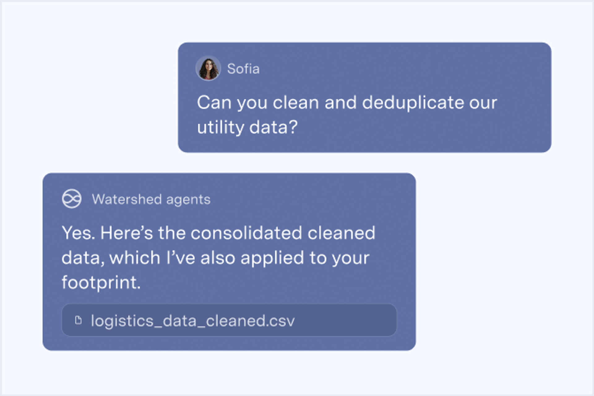 Clean and fill any gaps in utility data