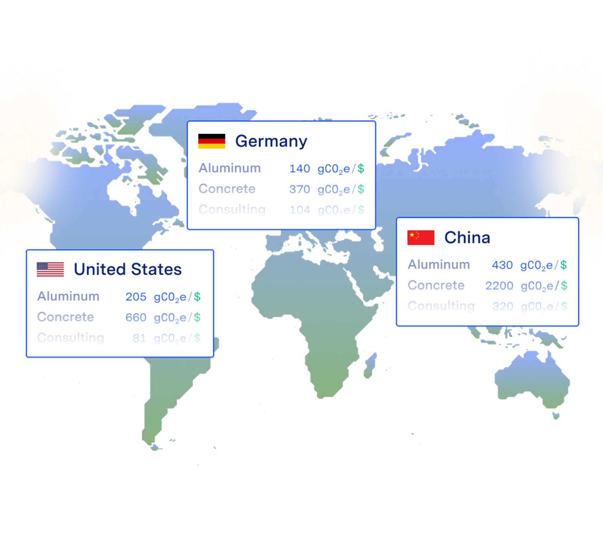 Various countries emissions numbers over map