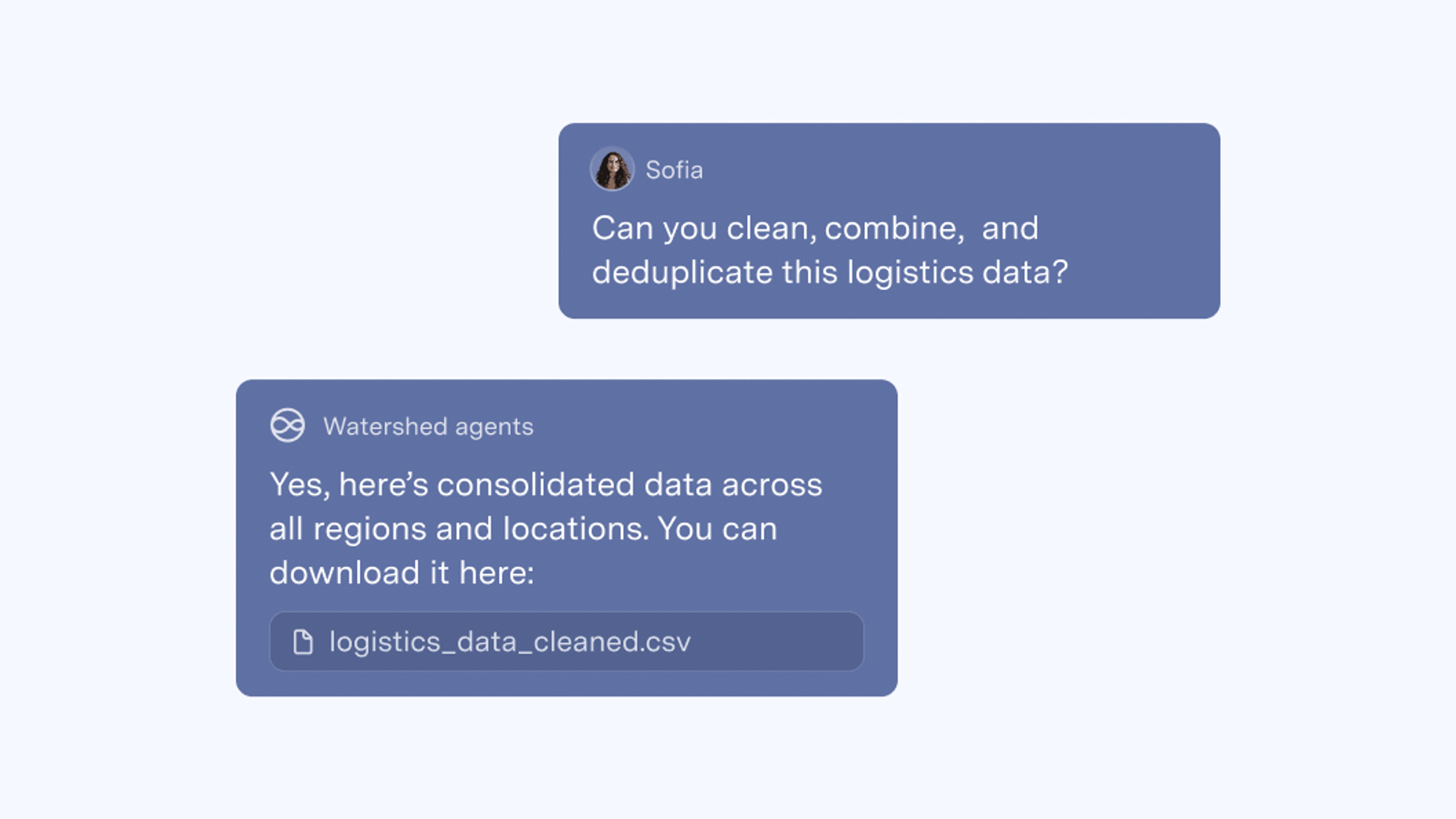 Automatically reformat any file