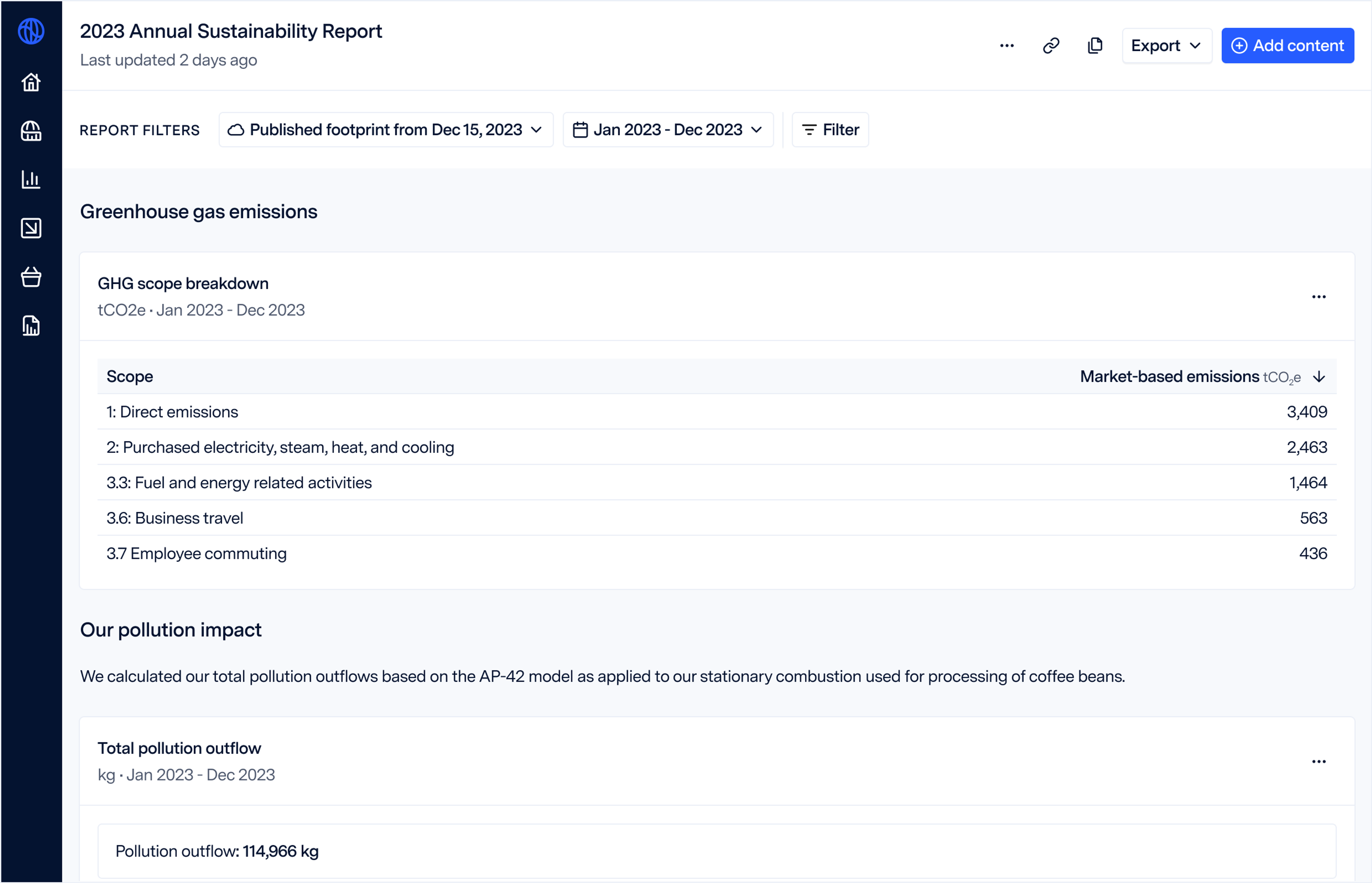 image showing part of a custom report within Watershed