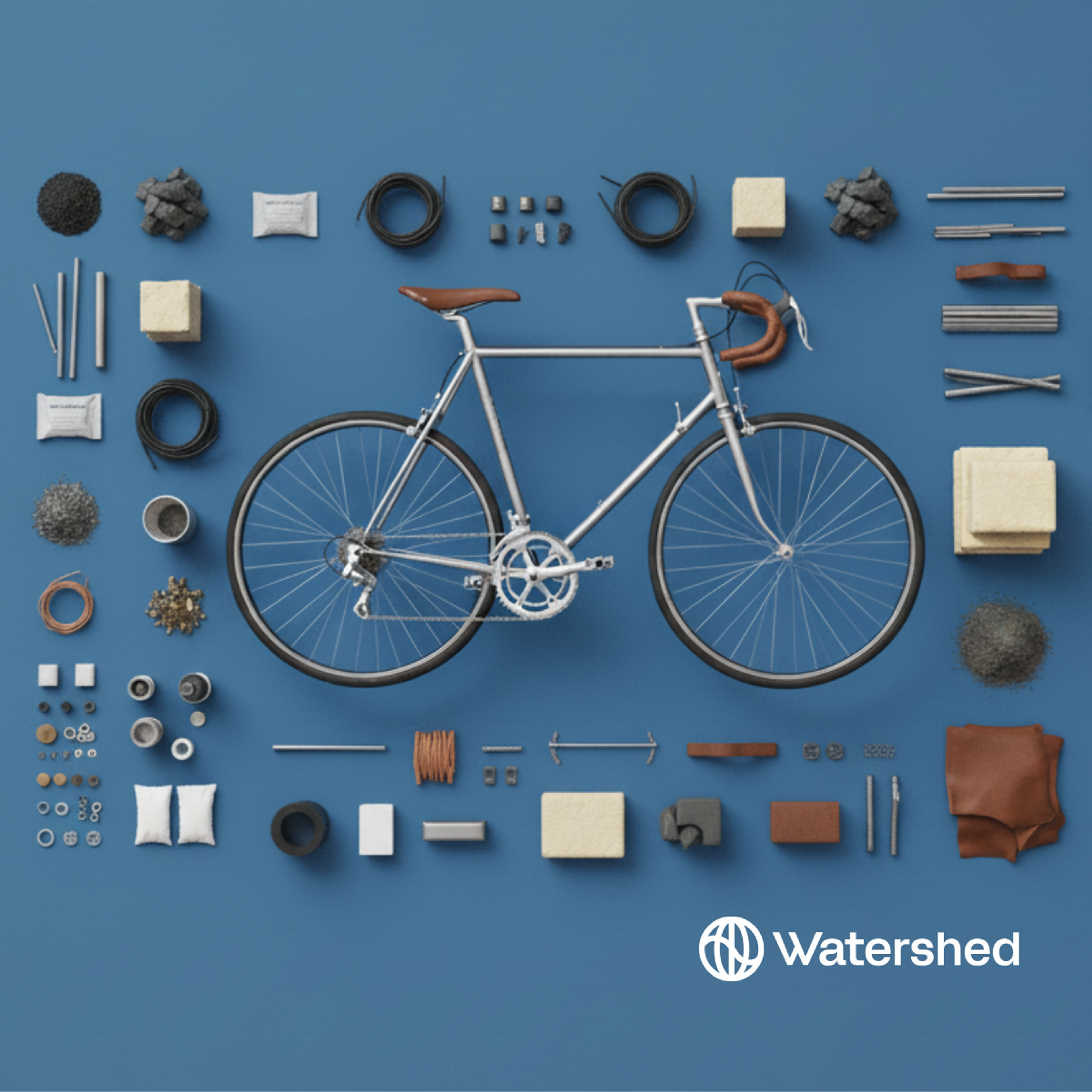 Watershed Product Footprints