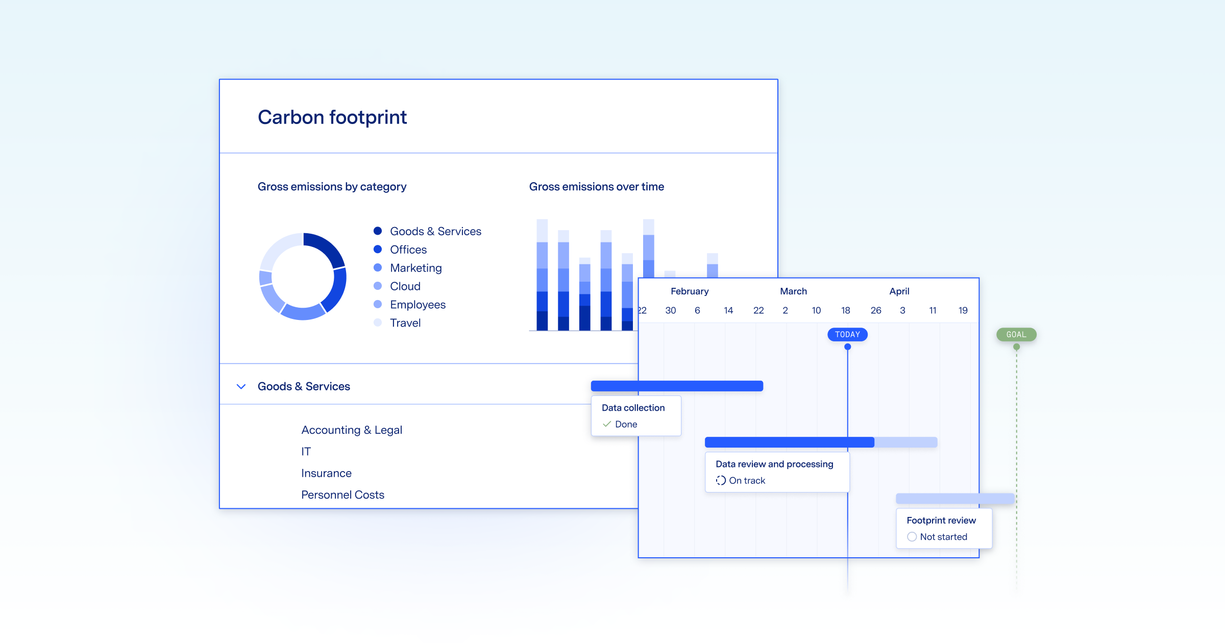 How to prepare for ESG Reporting Requirements 